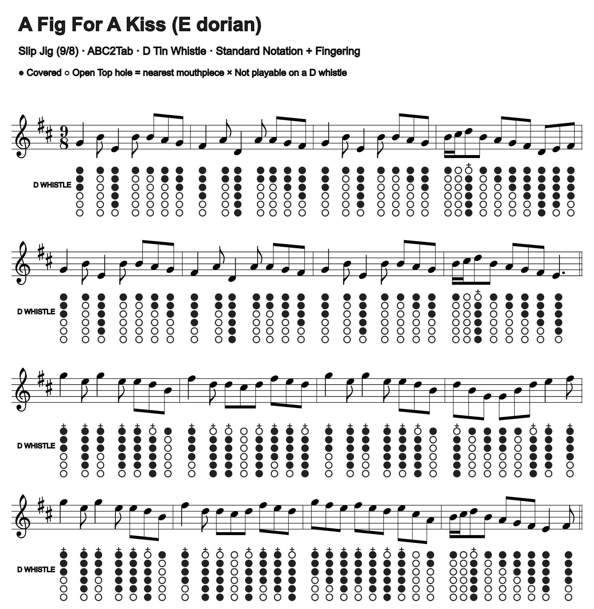 A Fig For A Kiss: standard notation and D tin whistle fingering, four measures per line