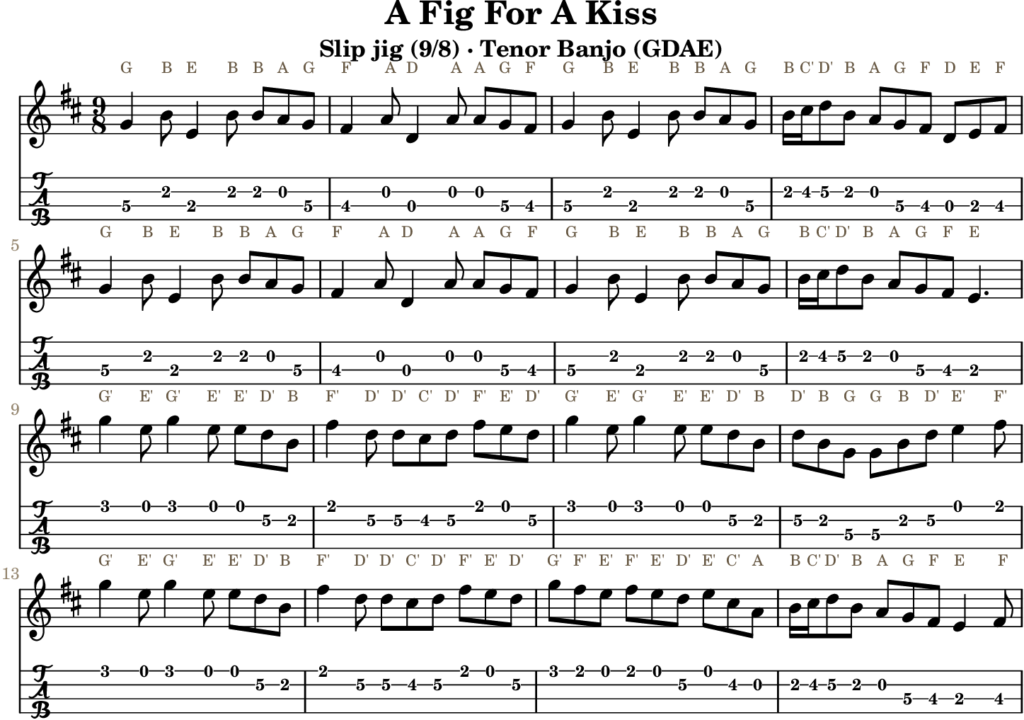 A Fig For A Kiss in E Dorian — Slip Jig | Tenor Banjo TAB & D Whistle Fingering