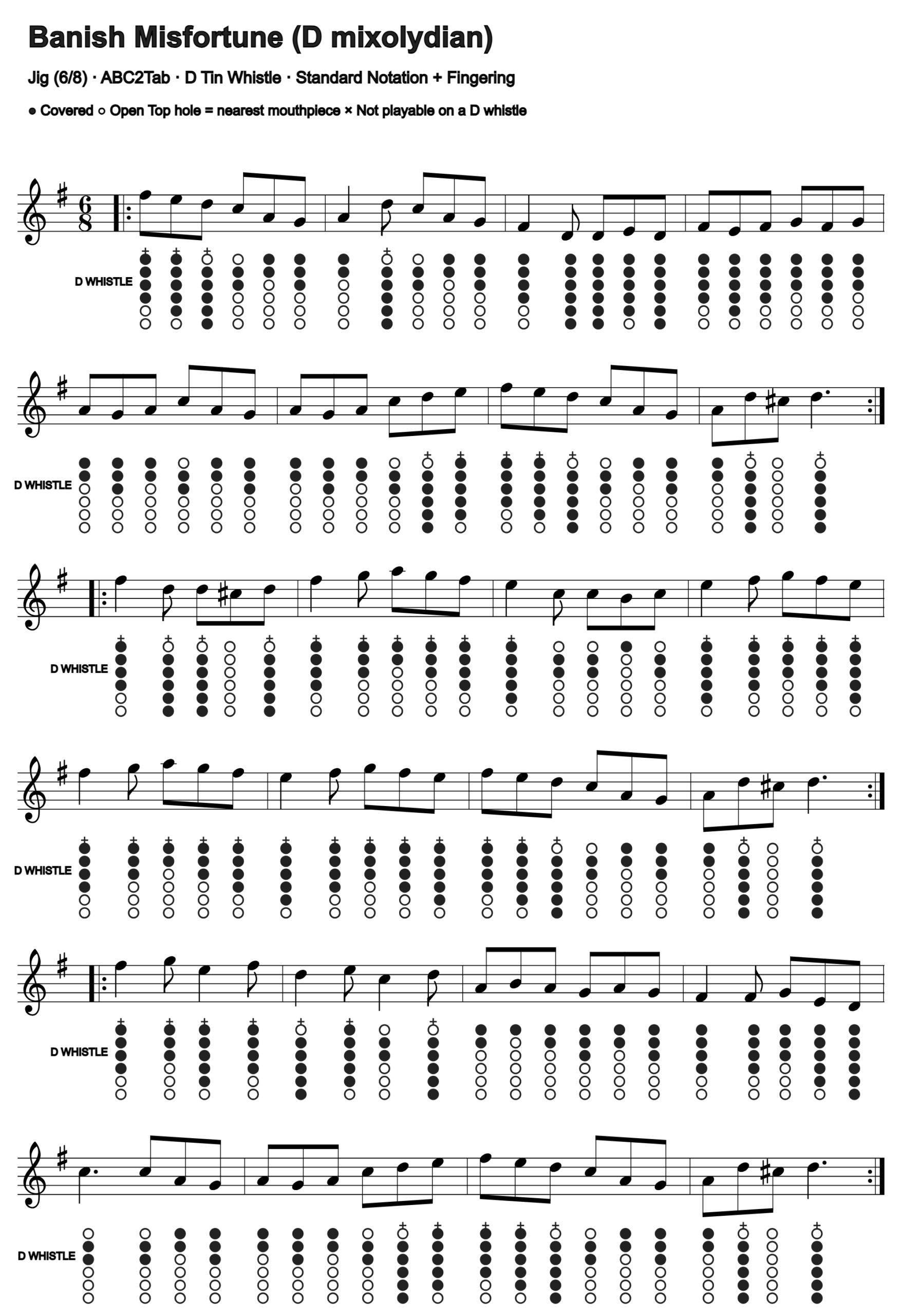 Banish Misfortune: standard notation and D tin whistle fingering, four measures per line
