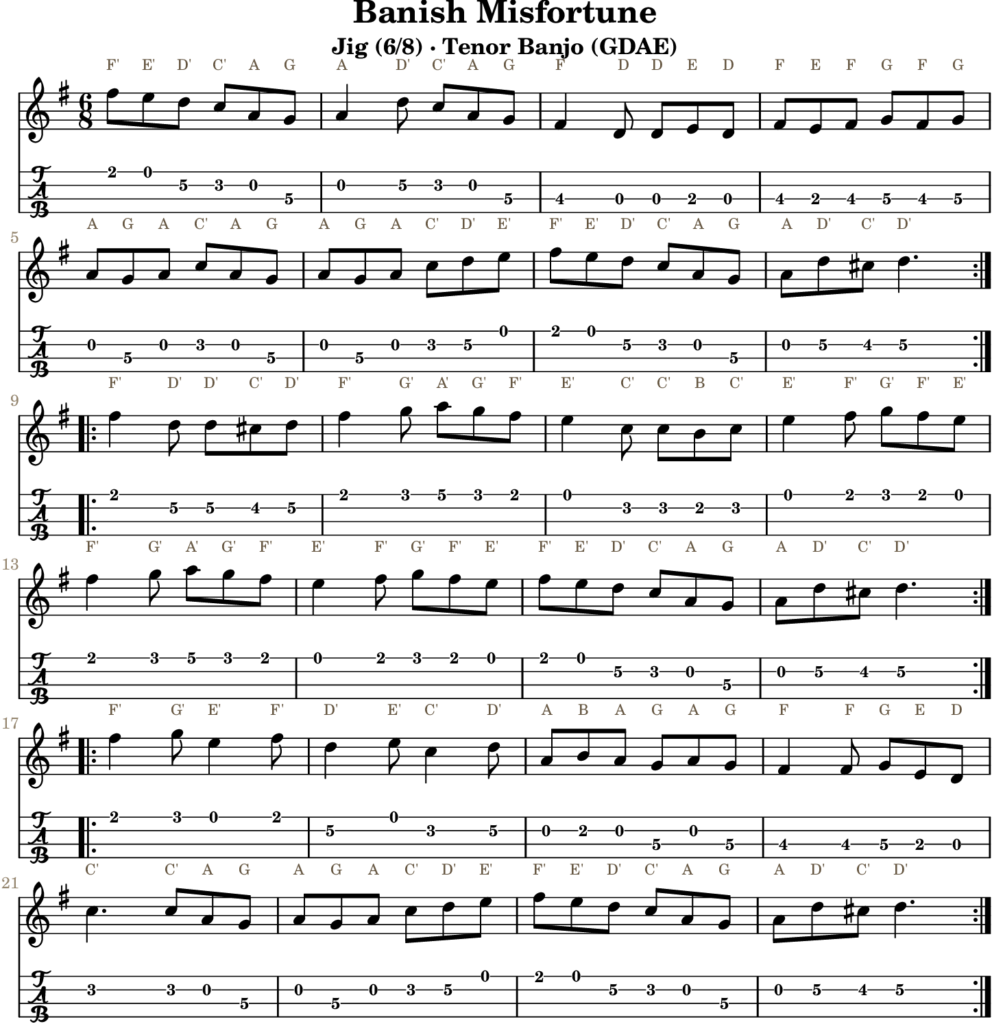 Banish Misfortune in D Mixolydian — Jig | Tenor Banjo TAB & D Whistle Fingering