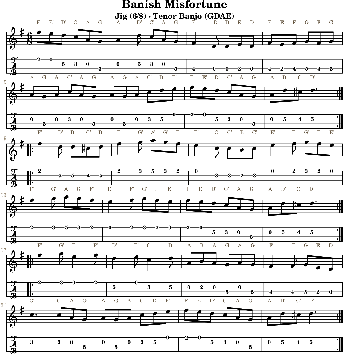 Banish Misfortune: GDAE tenor banjo TAB, four measures per line