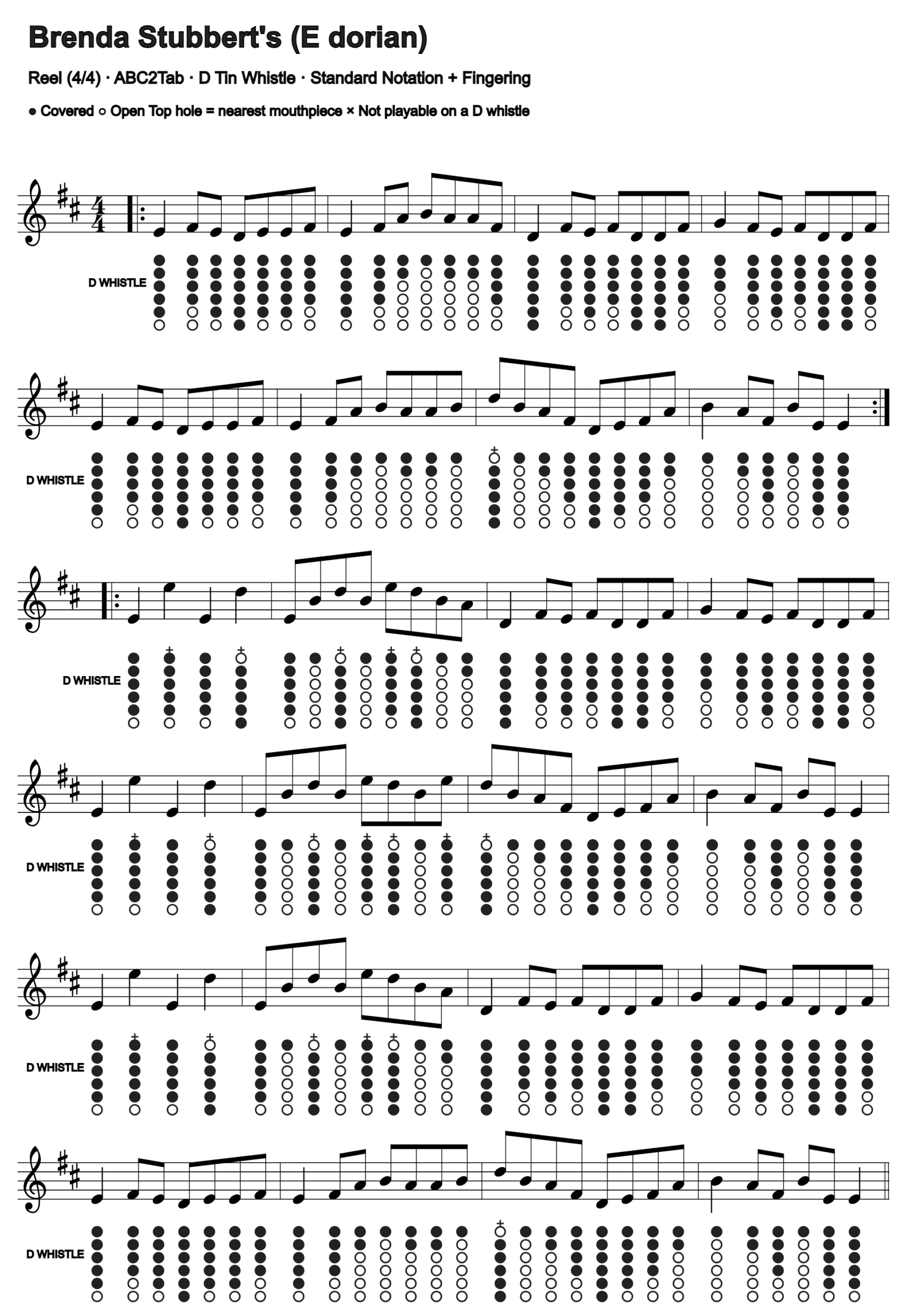 Brenda Stubbert's: standard notation and D tin whistle fingering, four measures per line