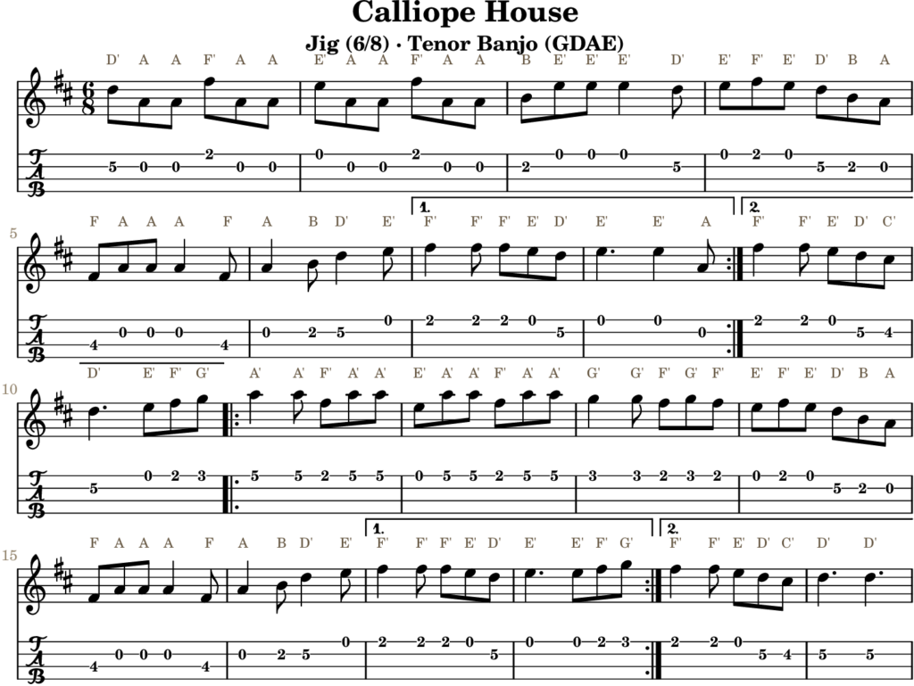 Calliope House in D Major — Jig | Tenor Banjo TAB & D Whistle Fingering