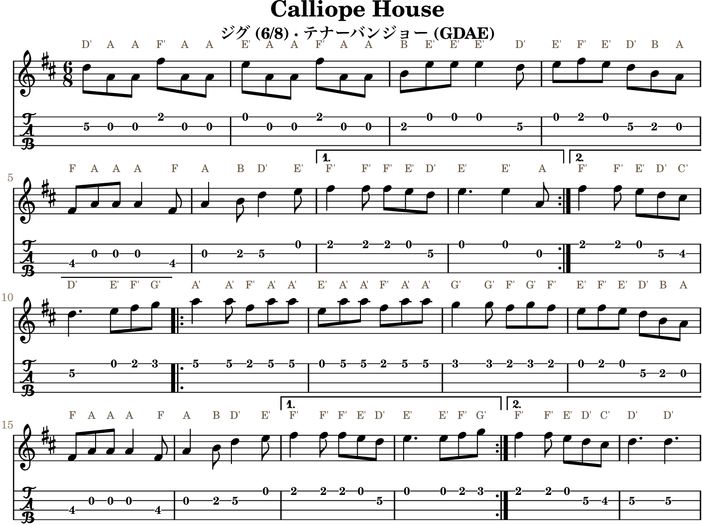 Calliope House GDAE tenor banjo TAB, four measures per line