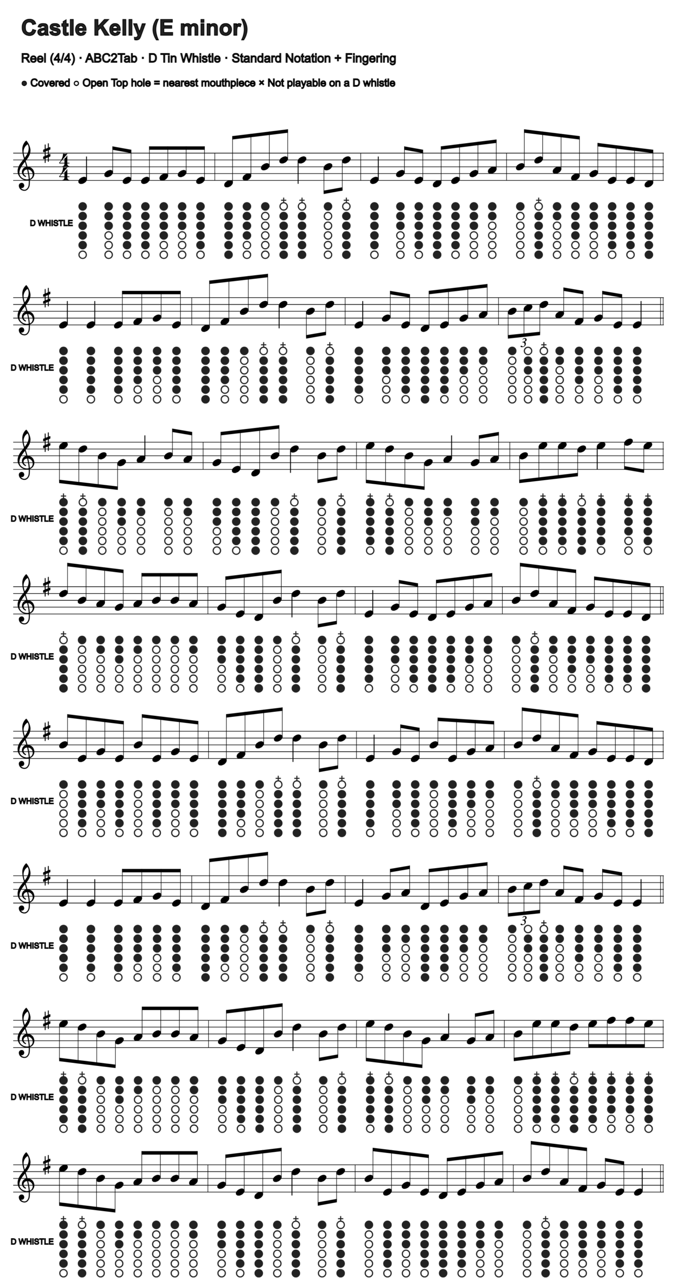 Castle Kelly: standard notation and D tin whistle fingering, four measures per line