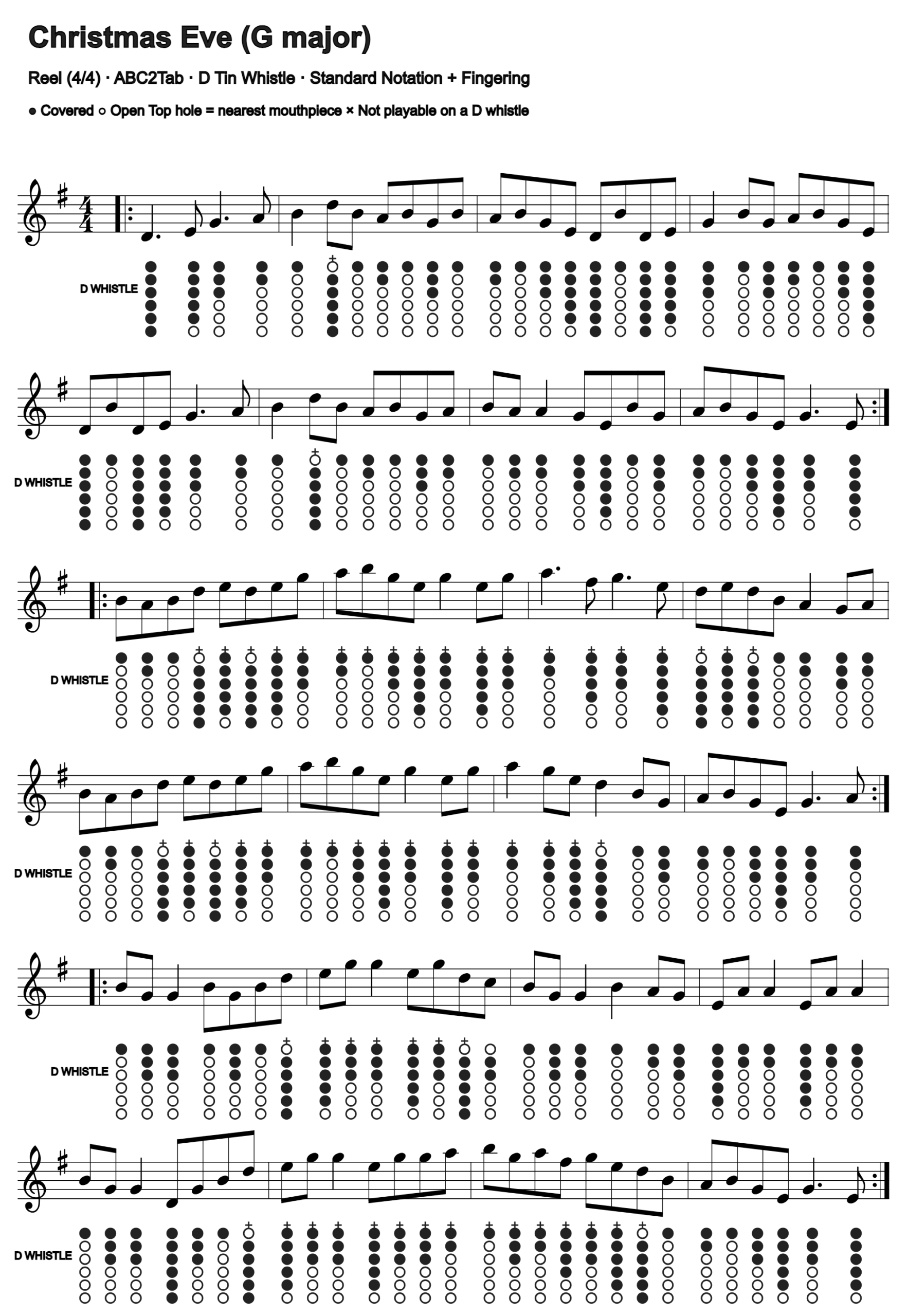 Christmas Eve: standard notation and D tin whistle fingering, four measures per line