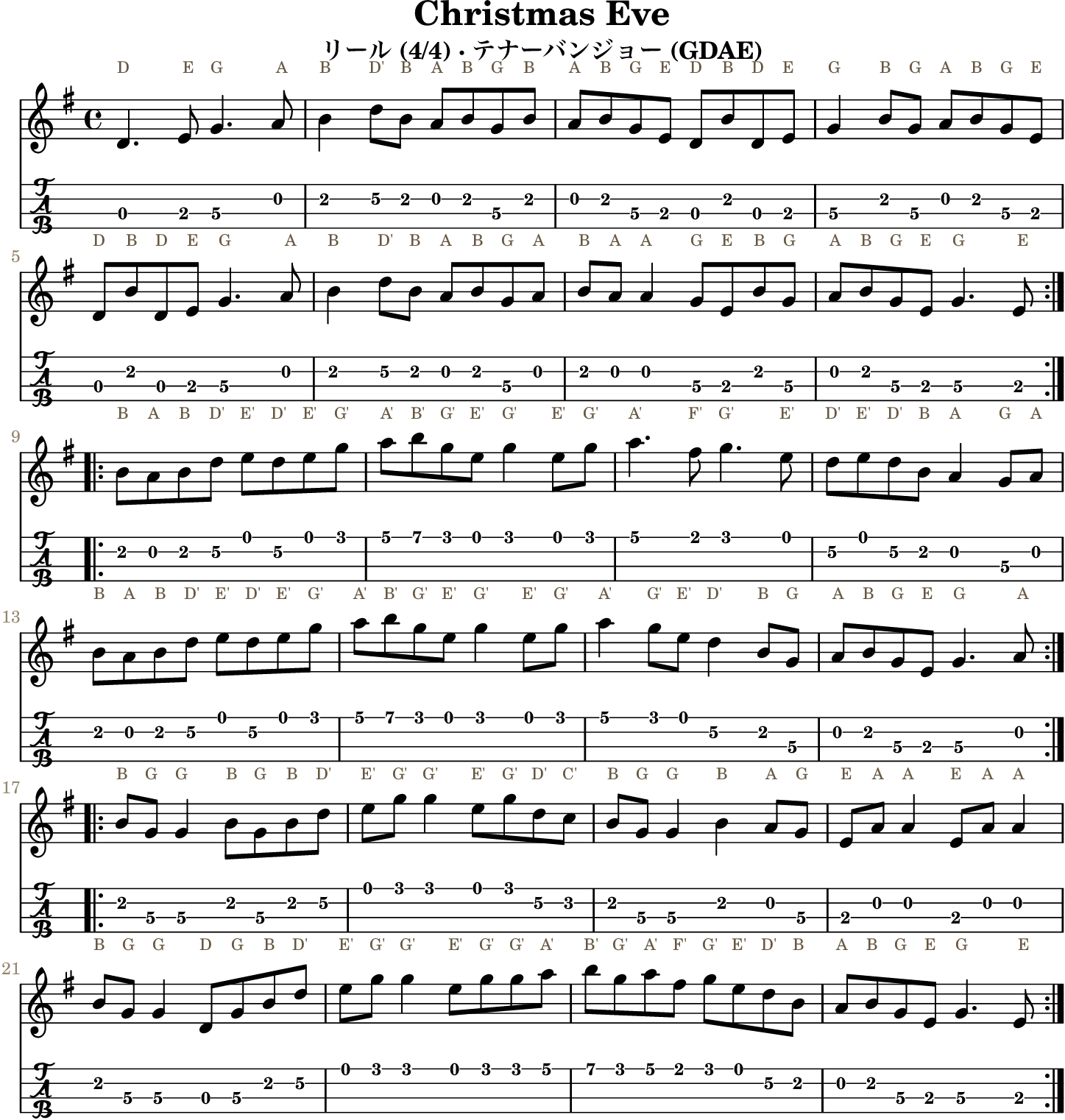 Christmas Eve GDAE tenor banjo TAB, four measures per line