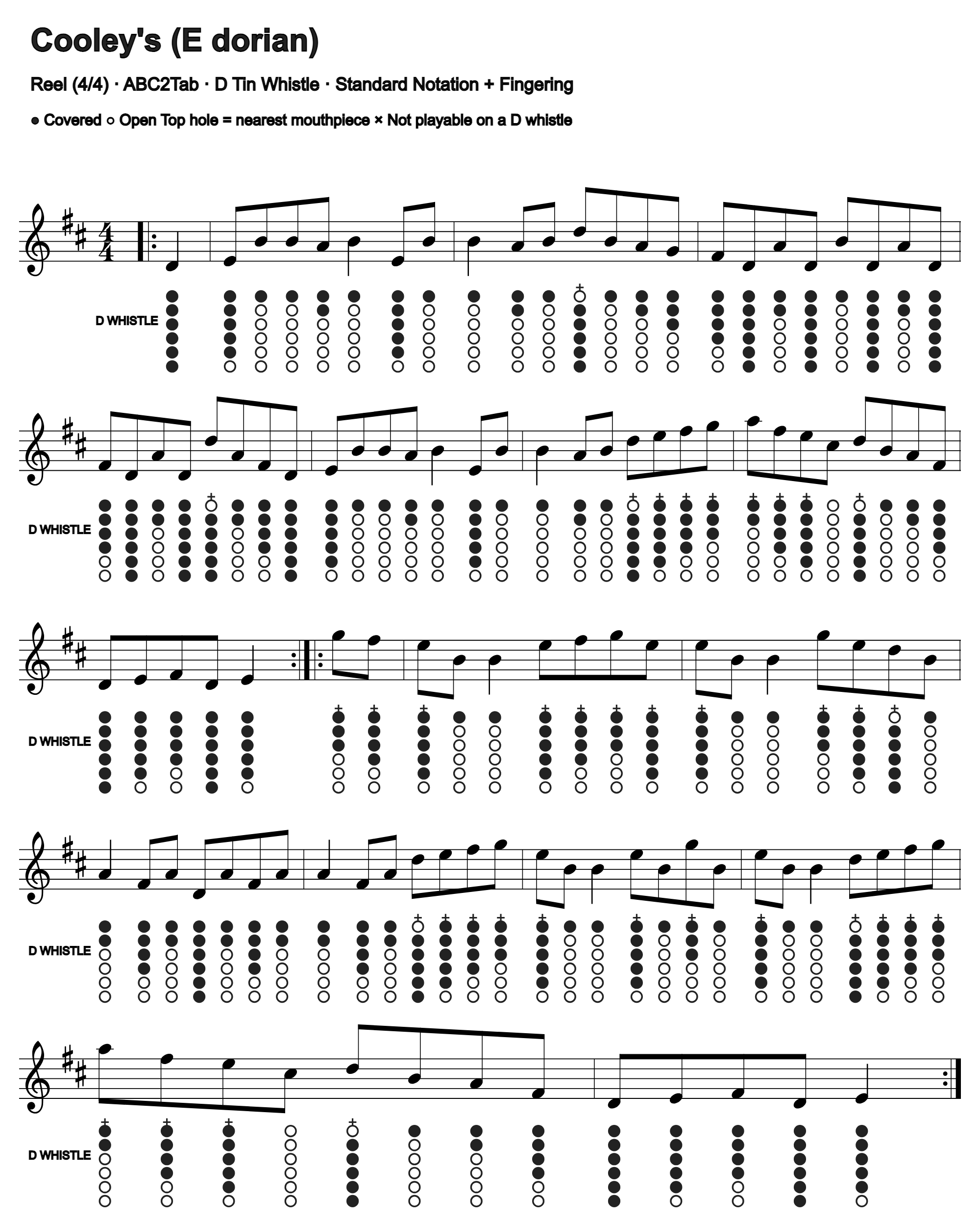 Cooley's: standard notation and D tin whistle fingering, four measures per line