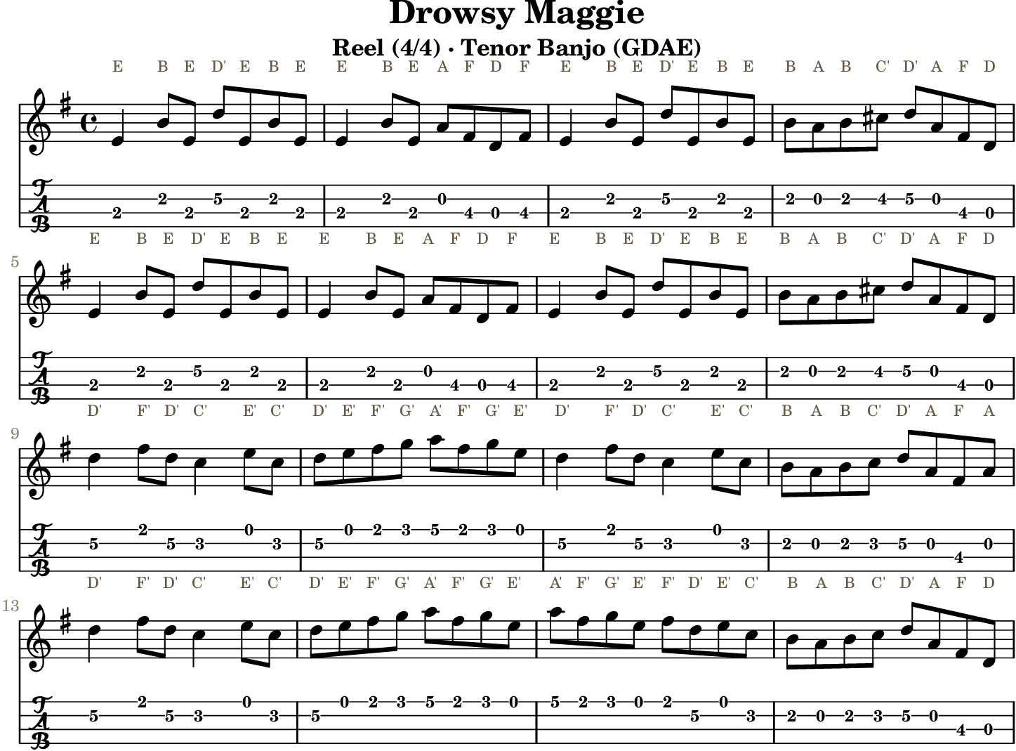 Drowsy Maggie: standard notation and GDAE tenor banjo TAB, four measures per line