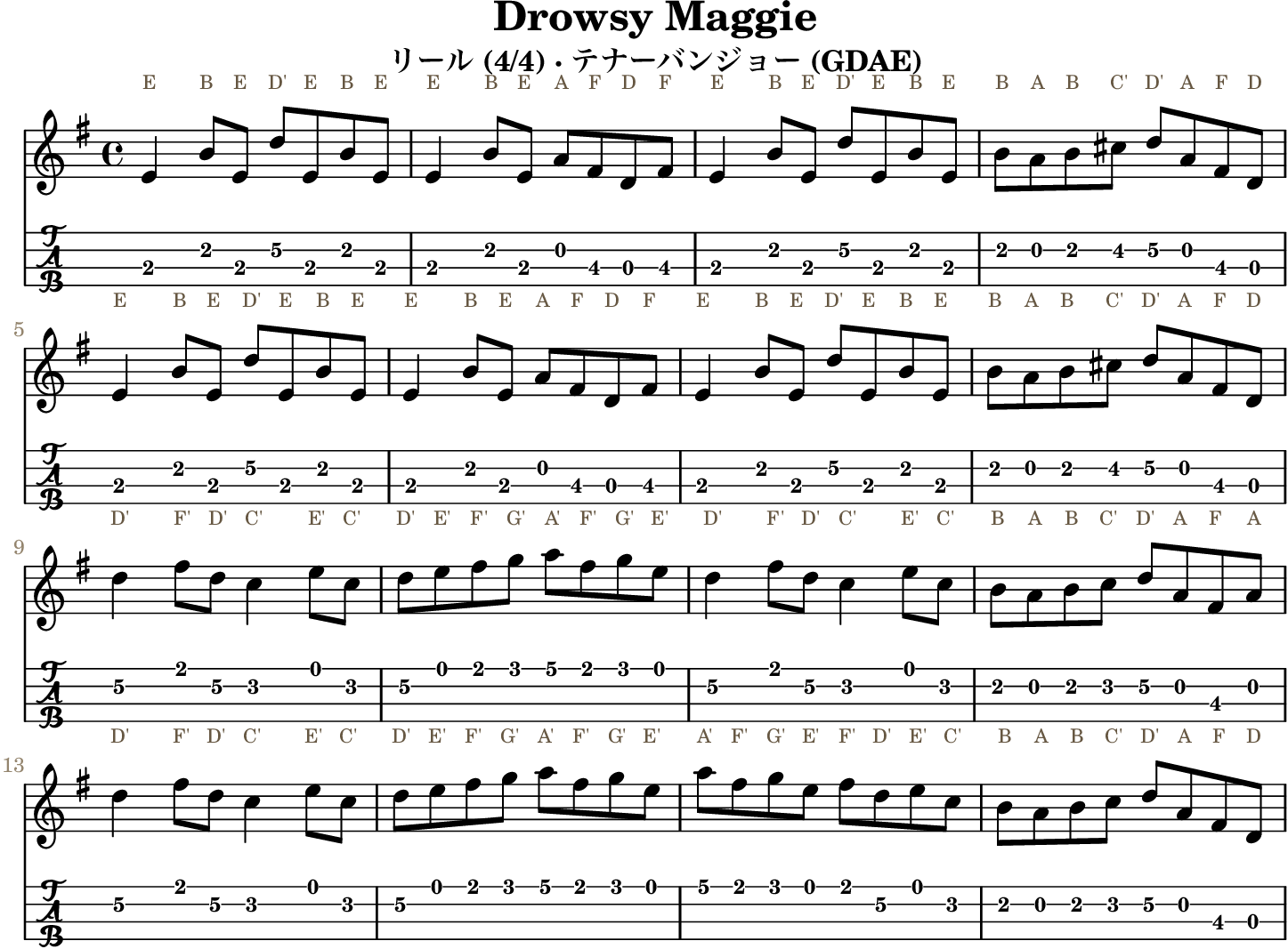Drowsy Maggieの五線譜とGDAEテナーバンジョーTAB、1段4小節