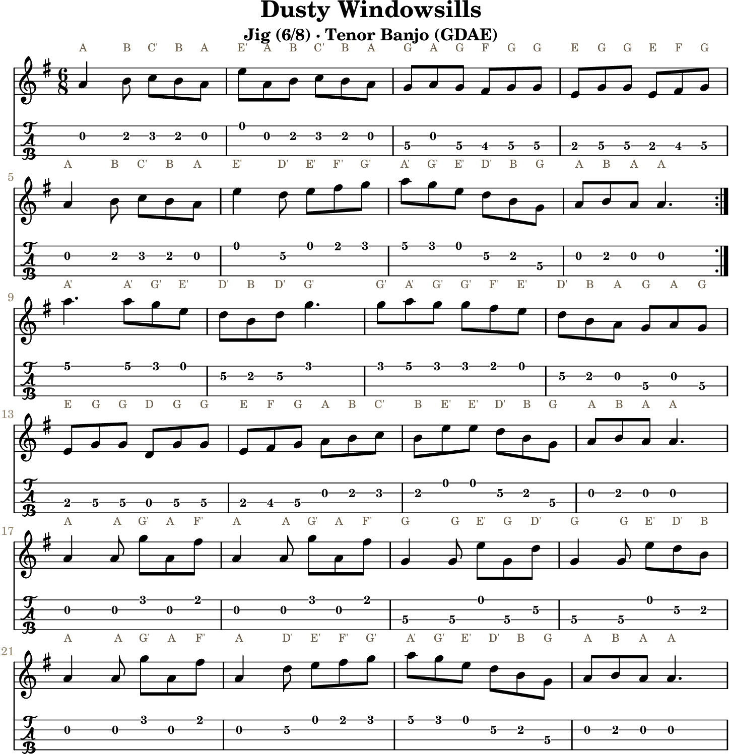 Dusty Windowsills GDAE tenor banjo TAB, four measures per line