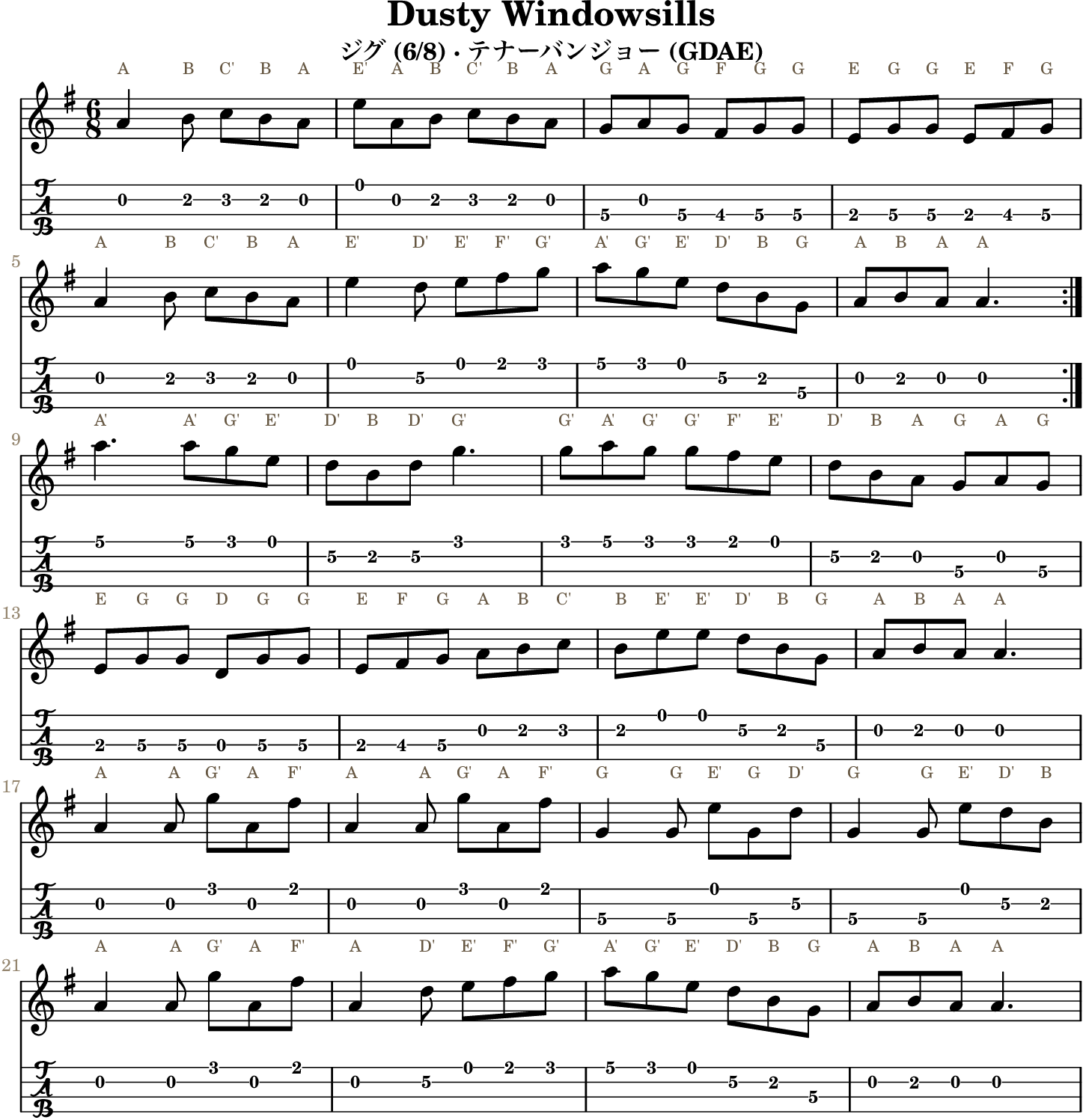 Dusty Windowsills GDAE tenor banjo TAB, four measures per line