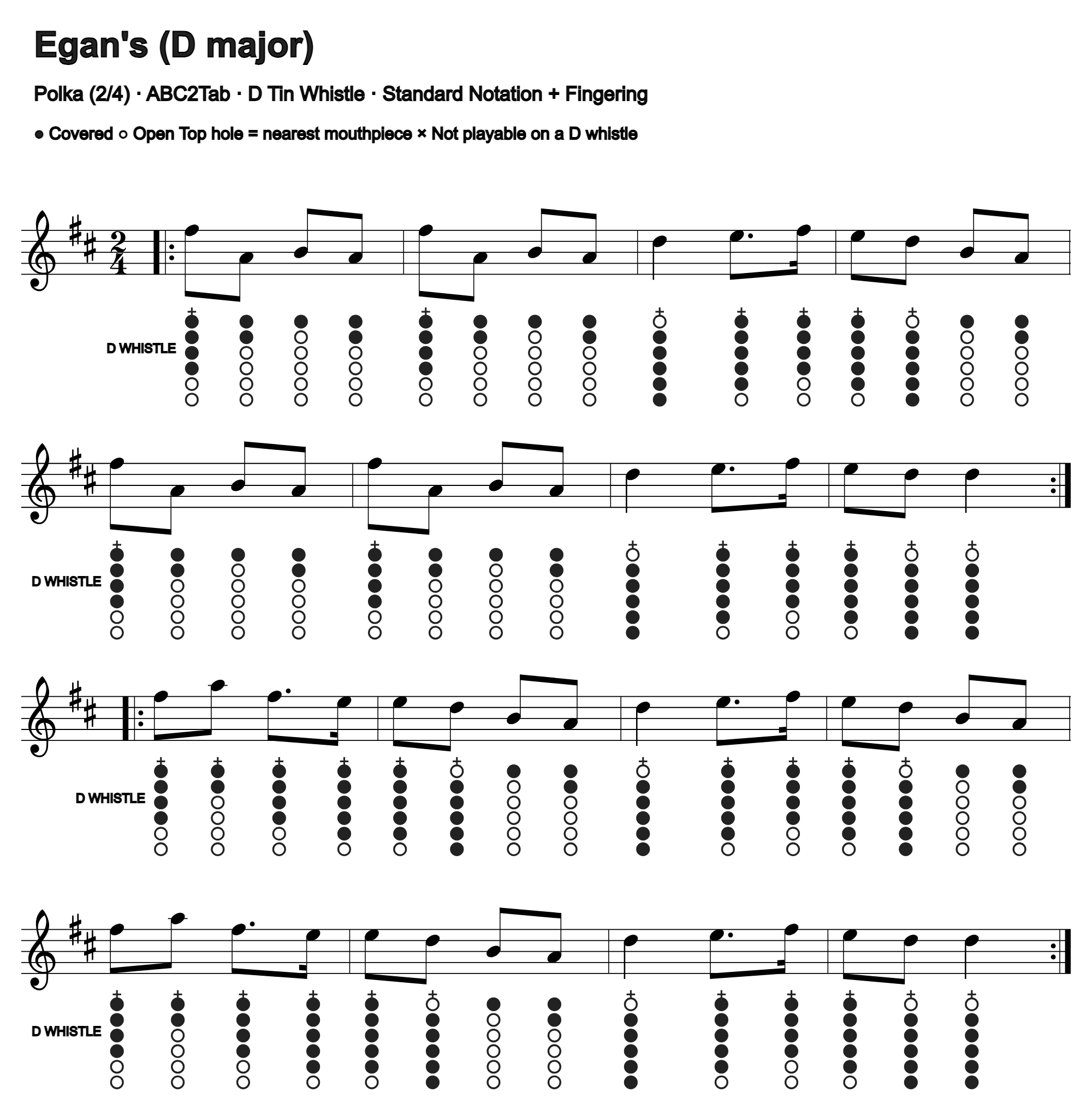 Egan's: standard notation and D tin whistle fingering, four measures per line