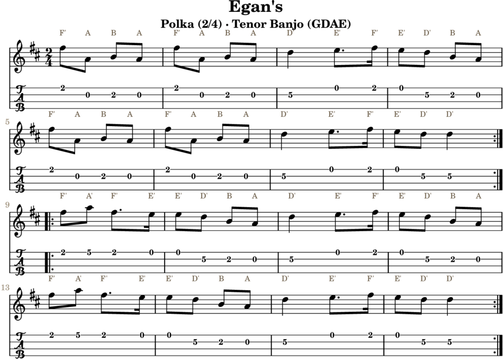 Egan’s in D Major — Polka | Tenor Banjo TAB & D Whistle Fingering