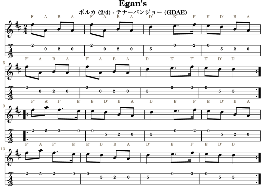 Egan’s（Dメジャー・Polka）｜バンジョーTABとD管ホイッスル運指