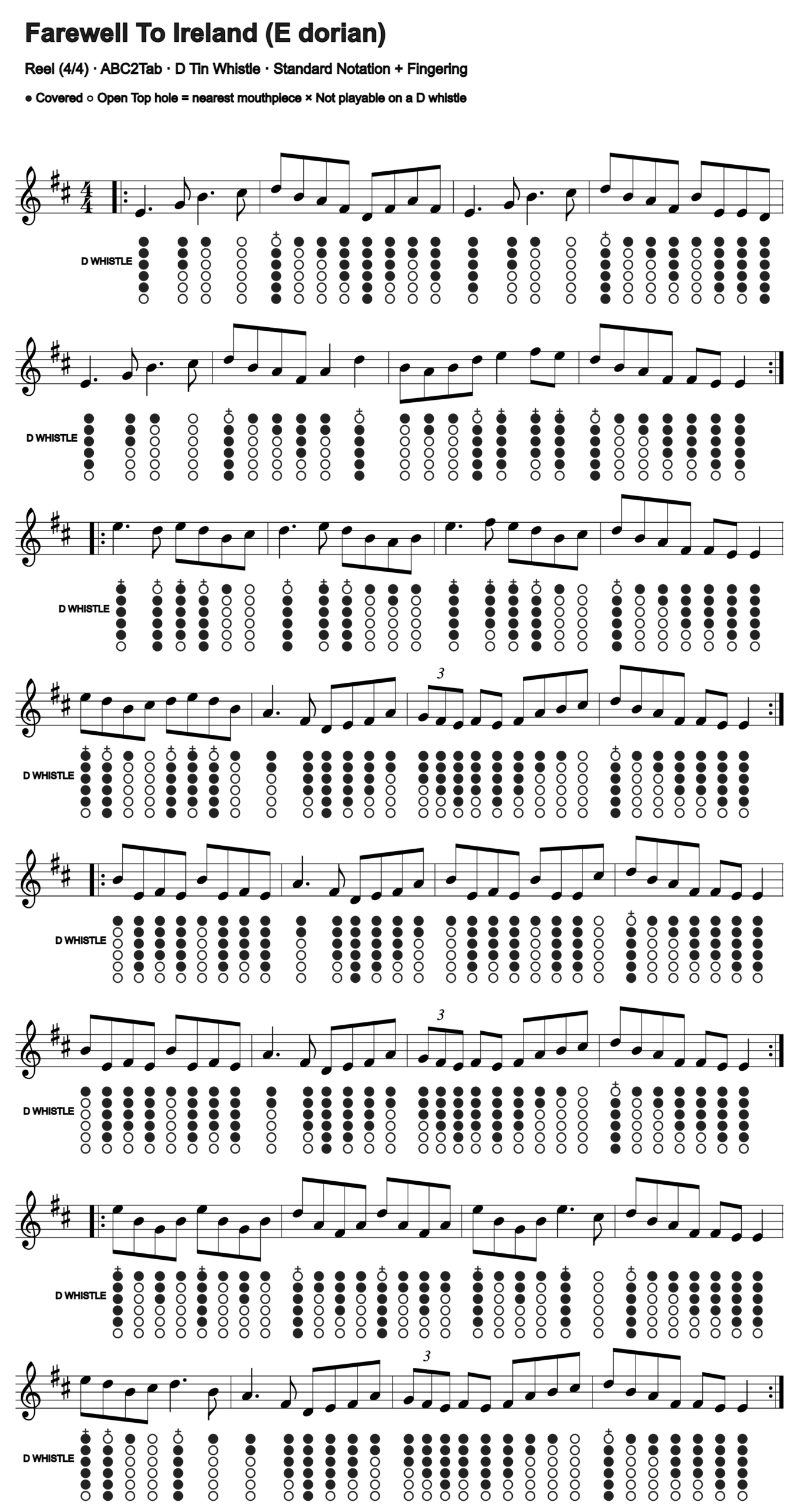 Farewell To Ireland: standard notation and D tin whistle fingering, four measures per line