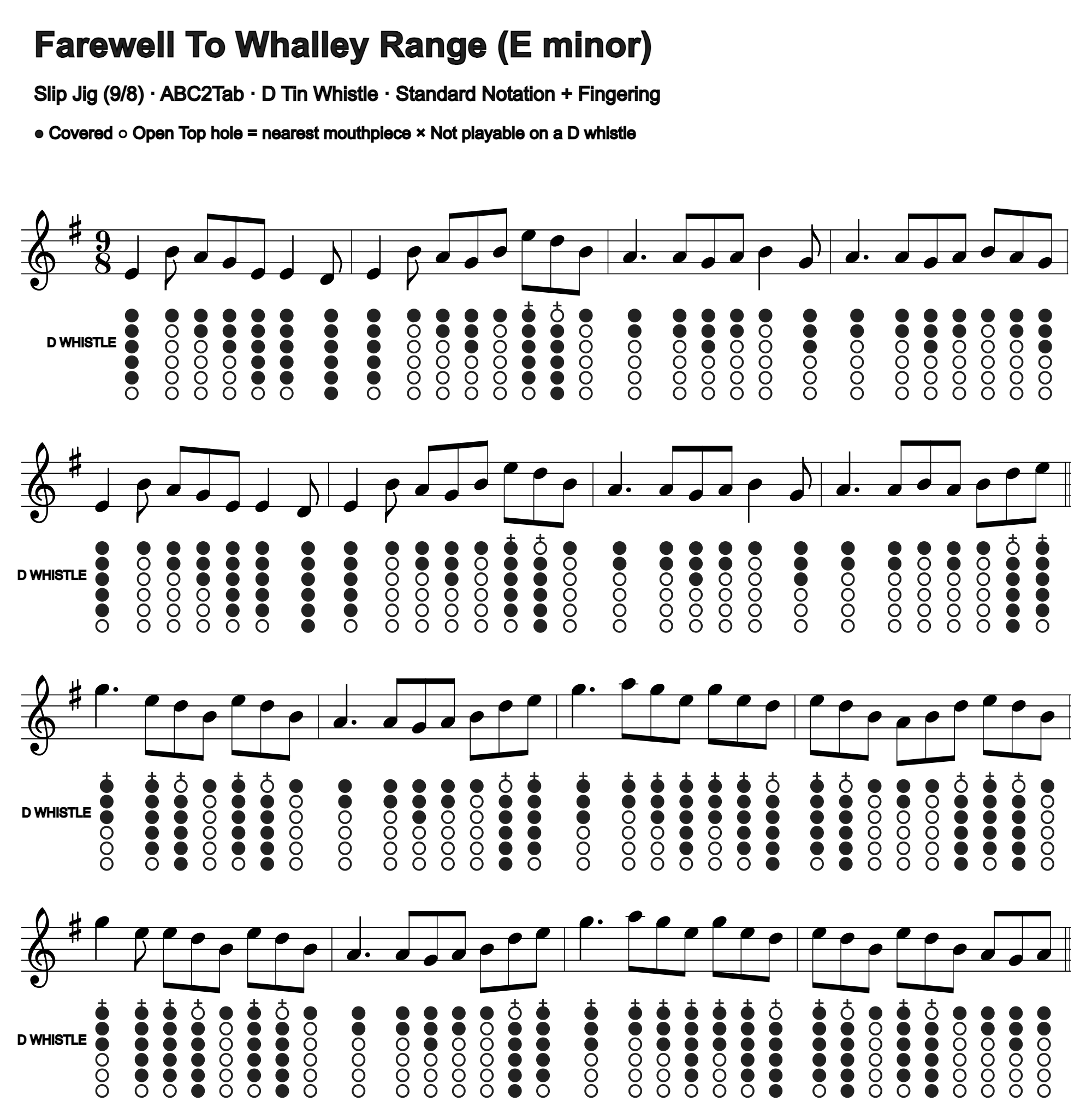 Farewell To Whalley Range: standard notation and D tin whistle fingering, four measures per line