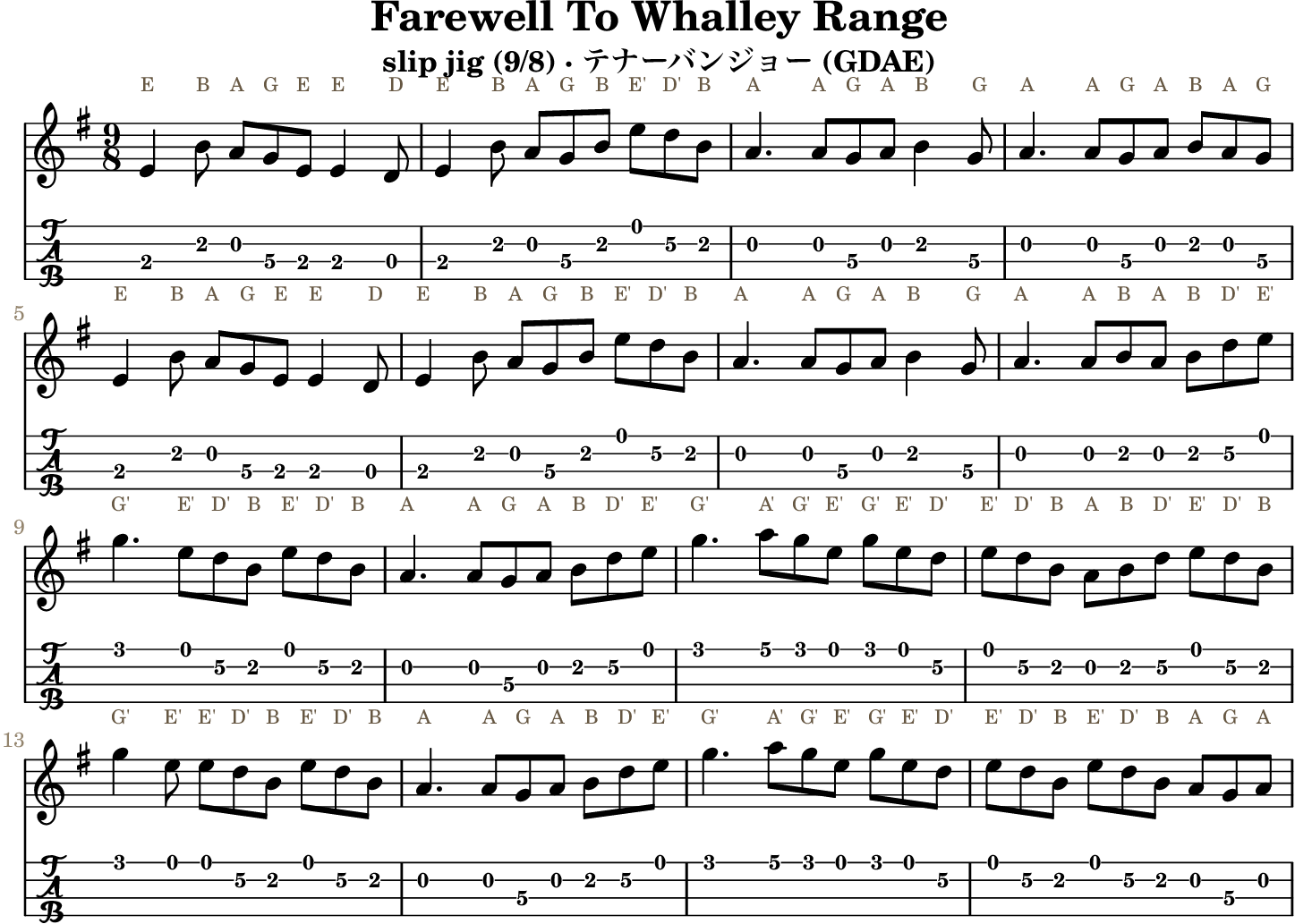 Farewell To Whalley Range GDAE tenor banjo TAB, four measures per line