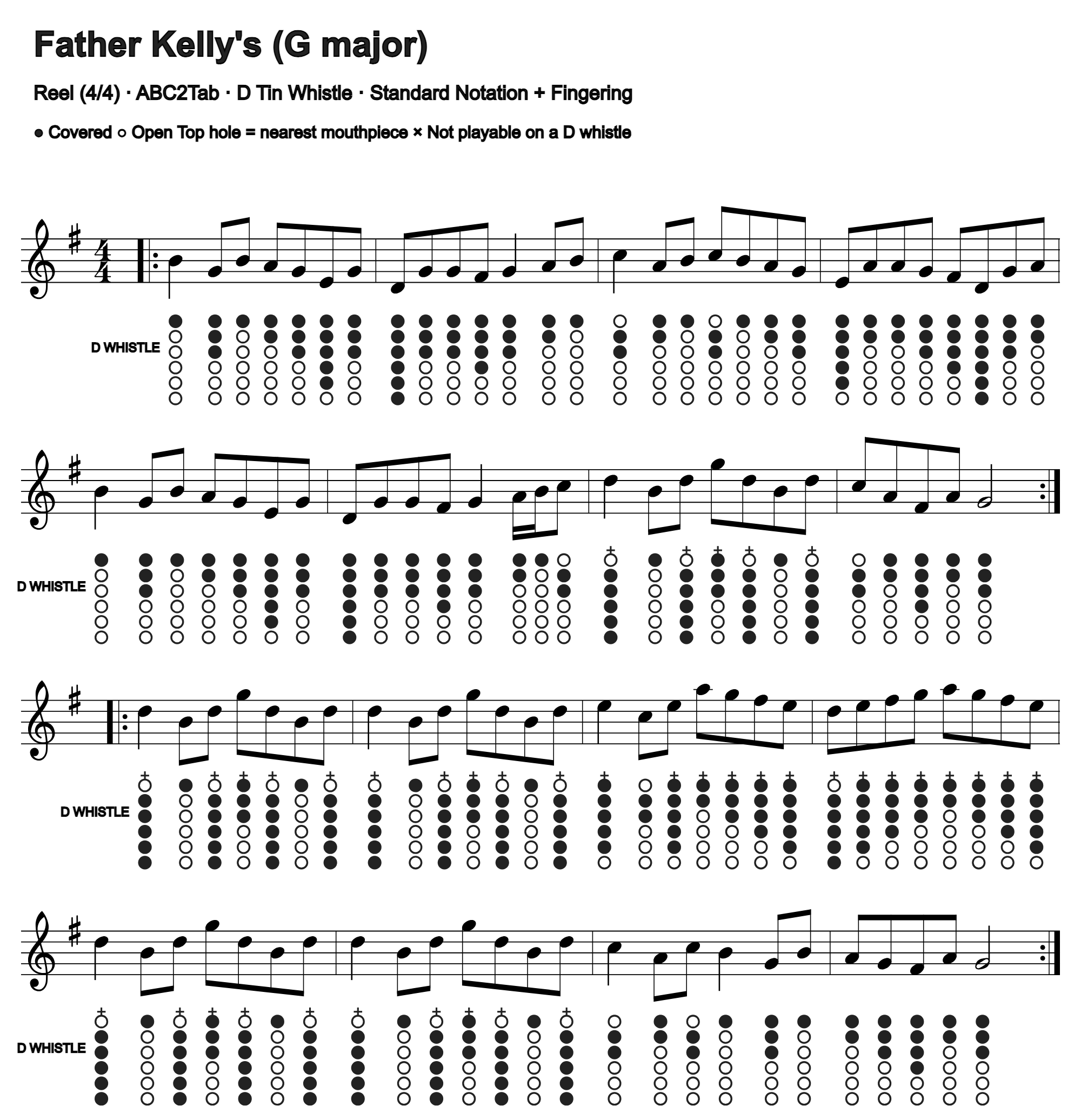 Father Kelly's: standard notation and D tin whistle fingering, four measures per line