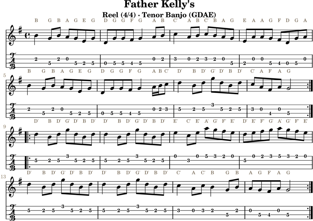 Father Kelly’s in G Major — Reel | Tenor Banjo TAB & D Whistle Fingering
