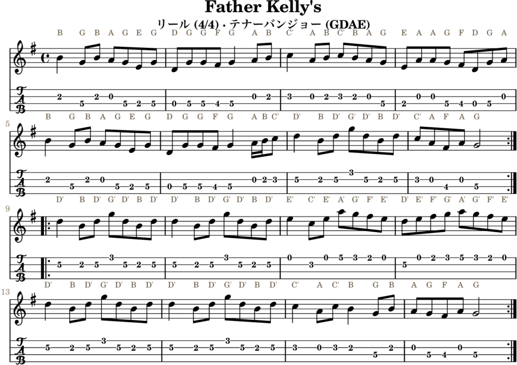 Father Kelly’s（Gメジャー・Reel）｜バンジョーTABとD管ホイッスル運指