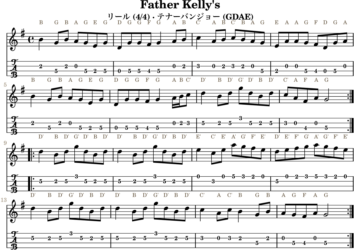 Father Kelly'sの五線譜とGDAEテナーバンジョーTAB、1段4小節