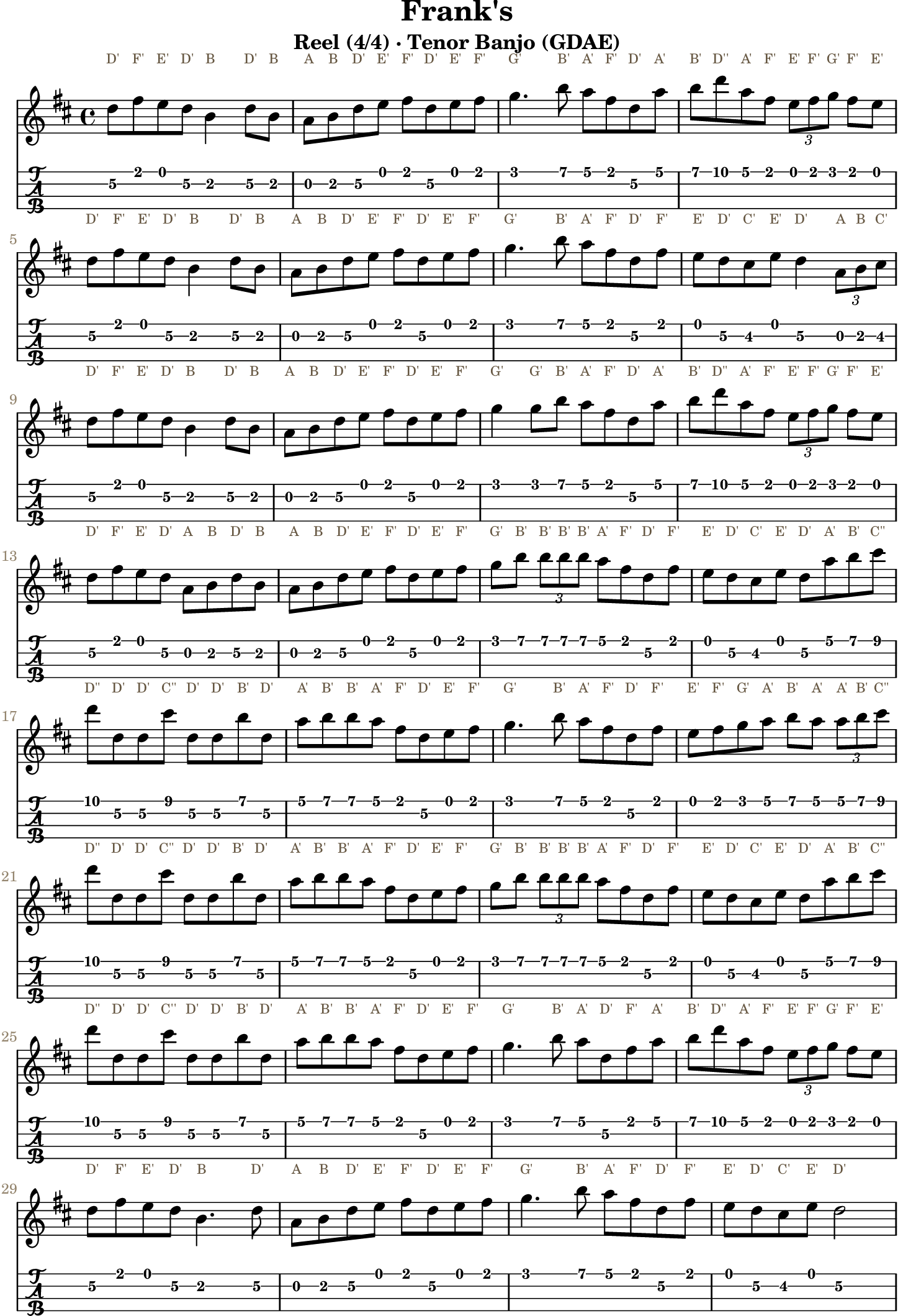 Frank's GDAE tenor banjo TAB, four measures per line