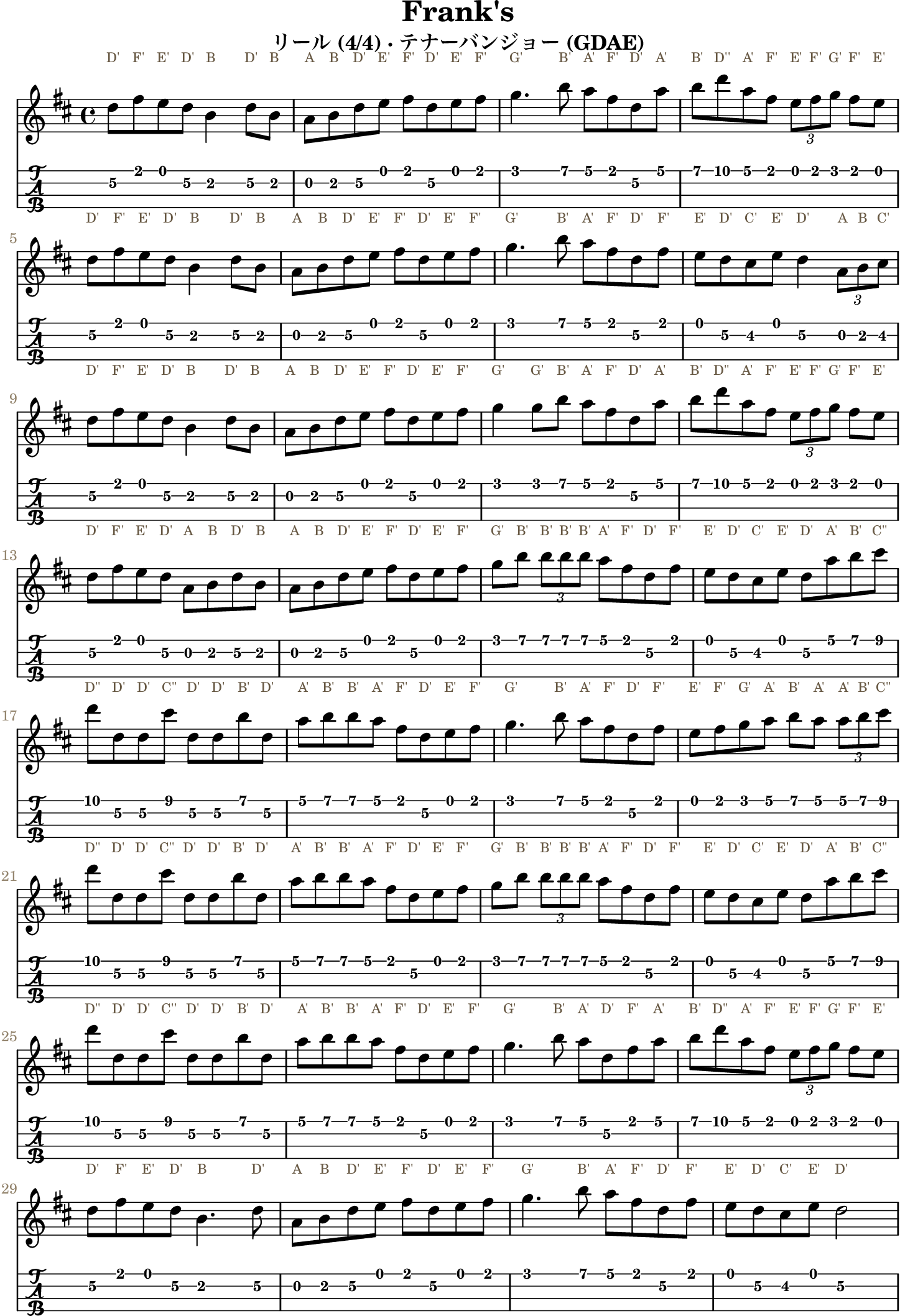 Frank's GDAE tenor banjo TAB, four measures per line