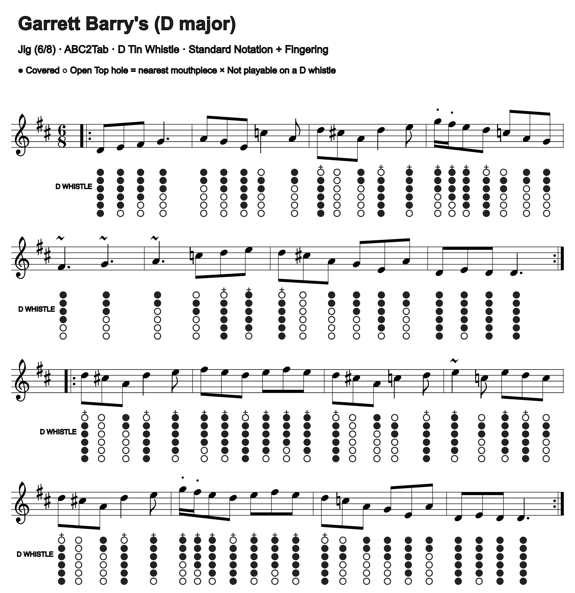 Garrett Barry's: standard notation and D tin whistle fingering, four measures per line