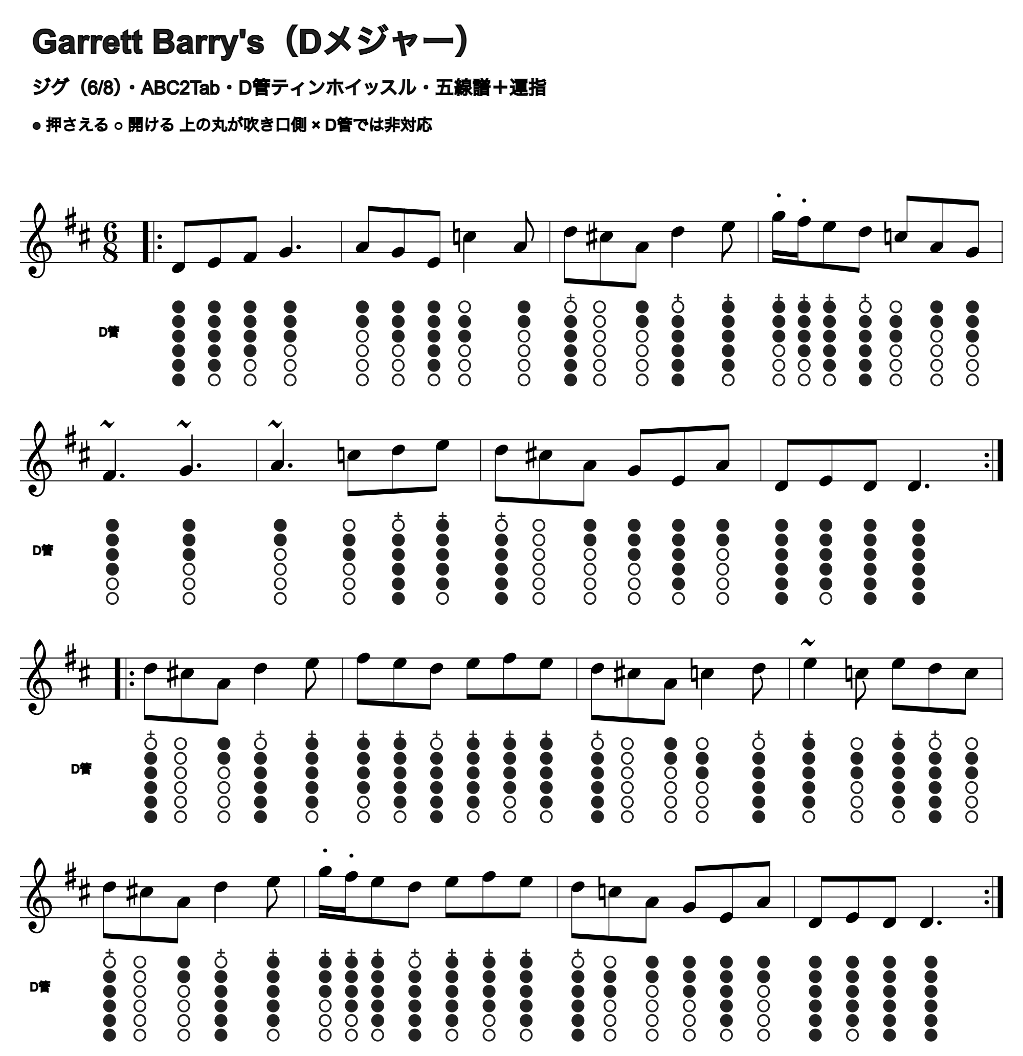 Garrett Barry'sの五線譜とD管ホイッスル運指、1段4小節