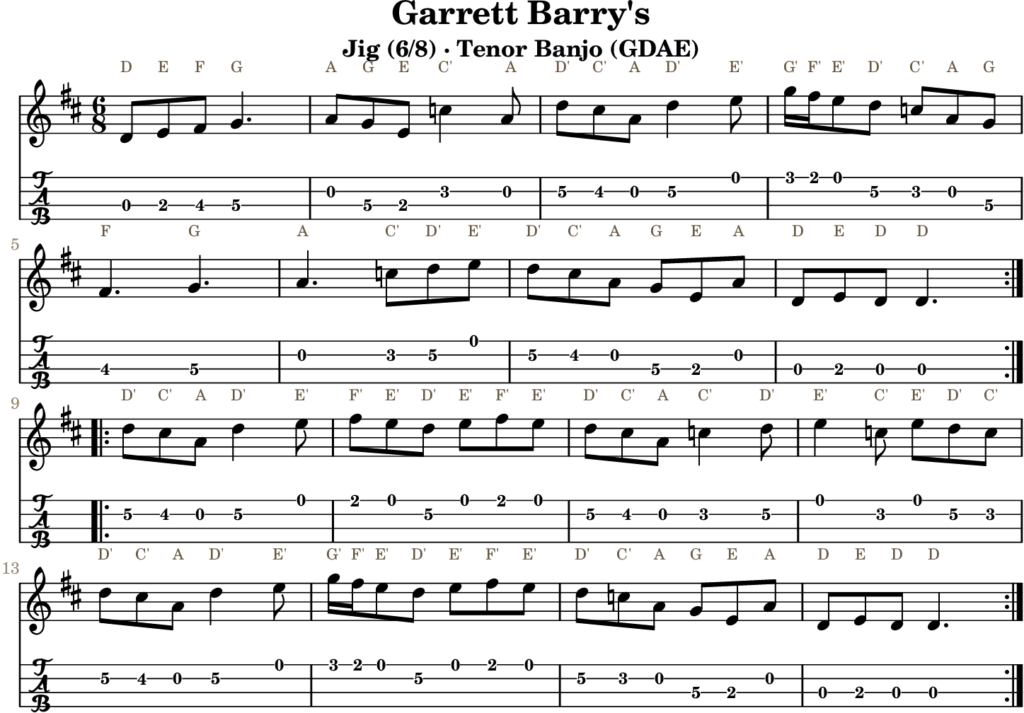 Garrett Barry’s in D Major — Jig | Tenor Banjo TAB & D Whistle Fingering