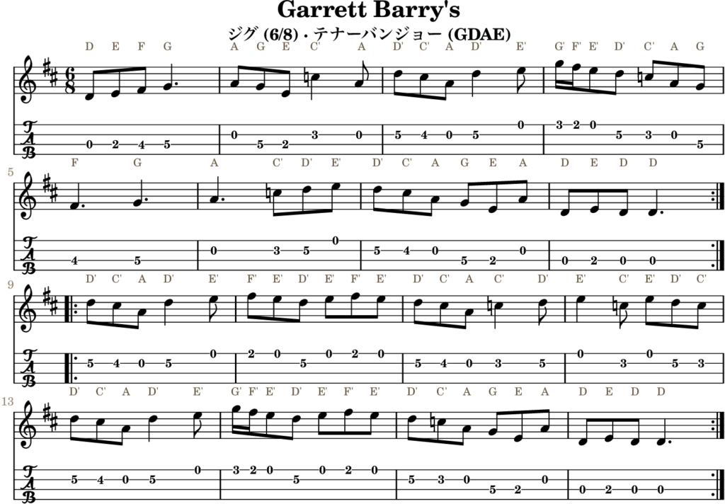 Garrett Barry’s（Dメジャー・Jig）｜バンジョーTABとD管ホイッスル運指