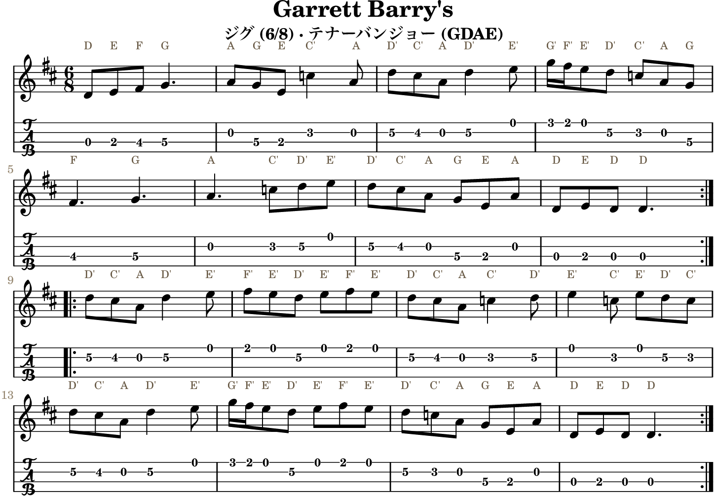 Garrett Barry'sの五線譜とGDAEテナーバンジョーTAB、1段4小節