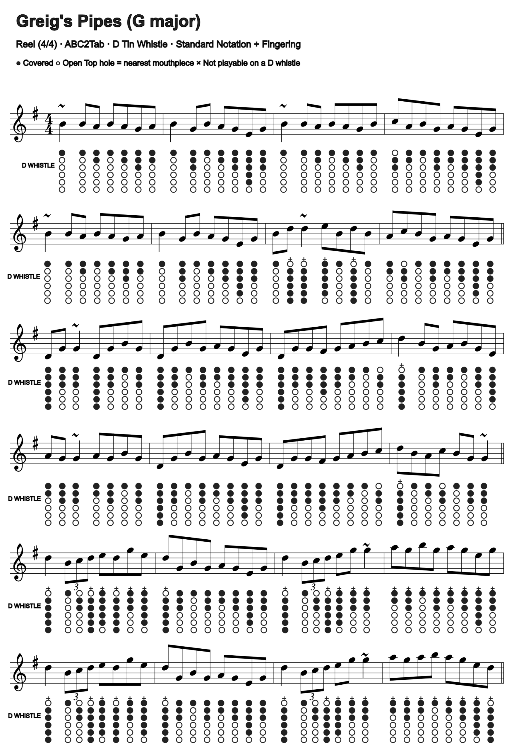 Greig's Pipes: standard notation and D tin whistle fingering, four measures per line