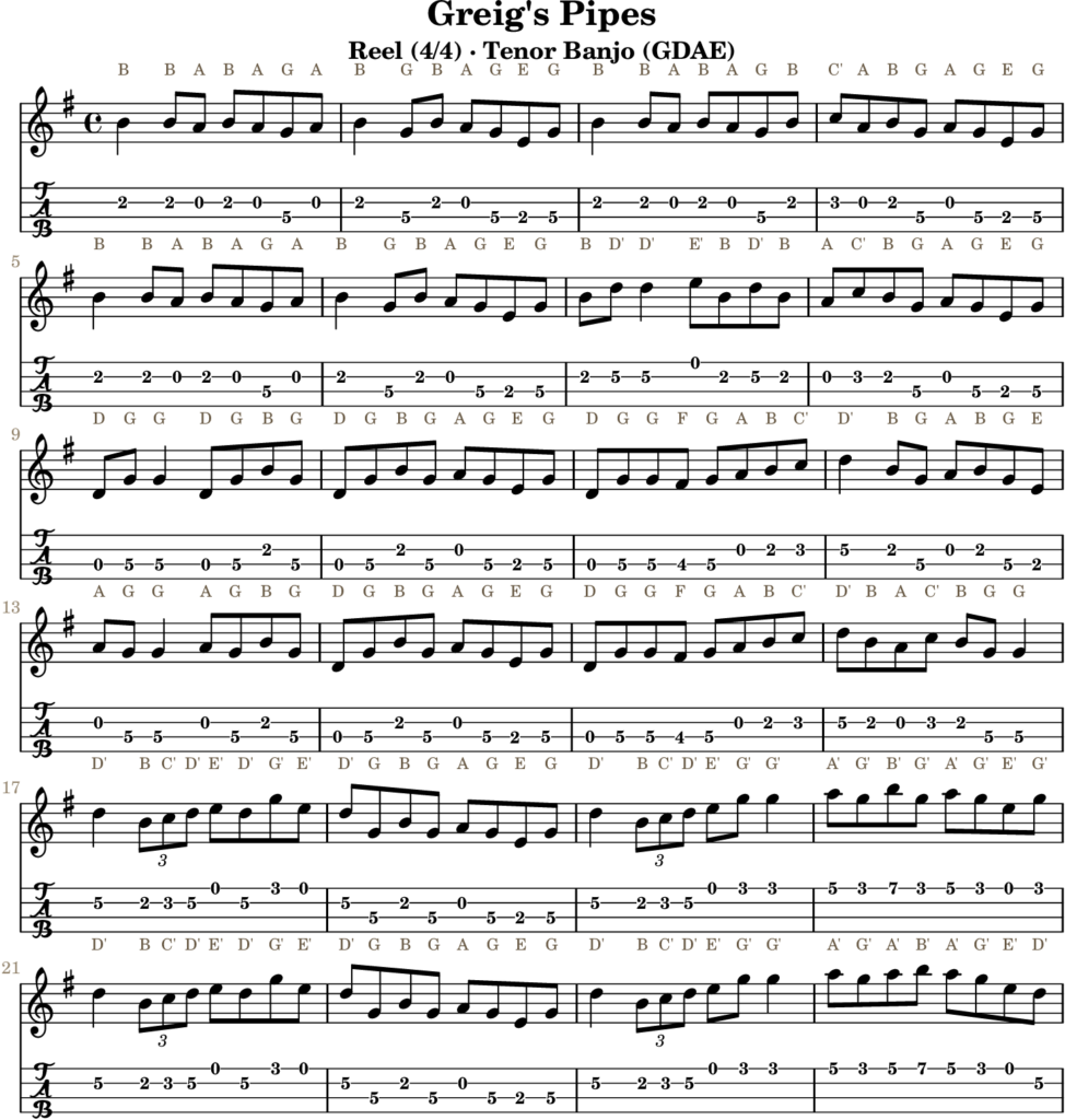 Greig’s Pipes in G Major — Reel | Tenor Banjo TAB & D Whistle Fingering