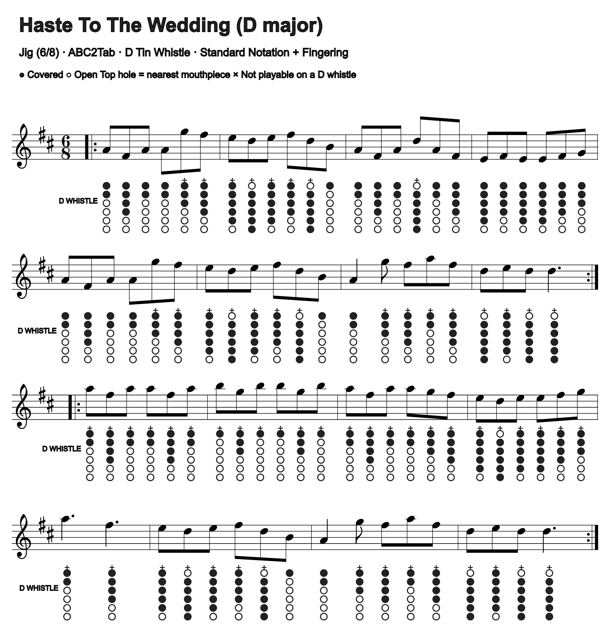 Haste To The Wedding: standard notation and D tin whistle fingering, four measures per line