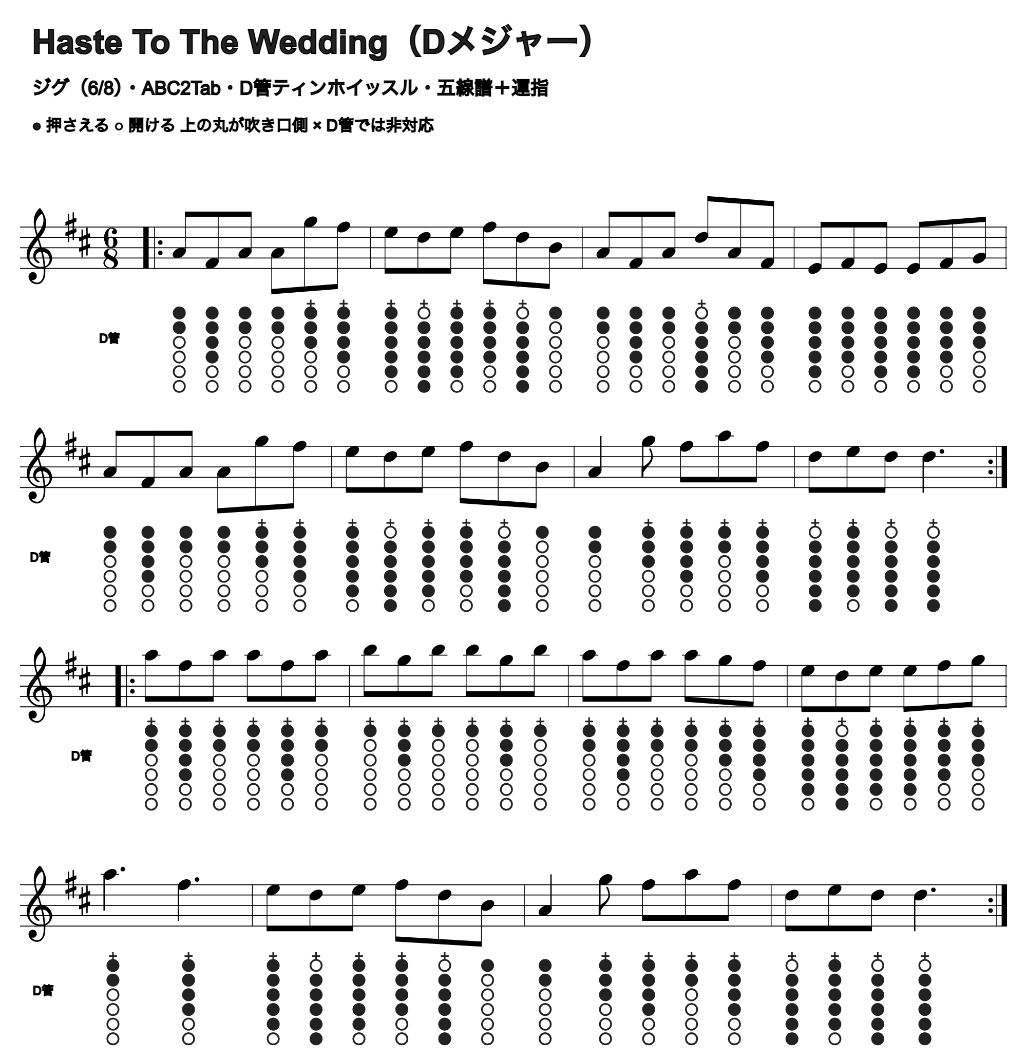 Haste To The Weddingの五線譜とD管ホイッスル運指、1段4小節