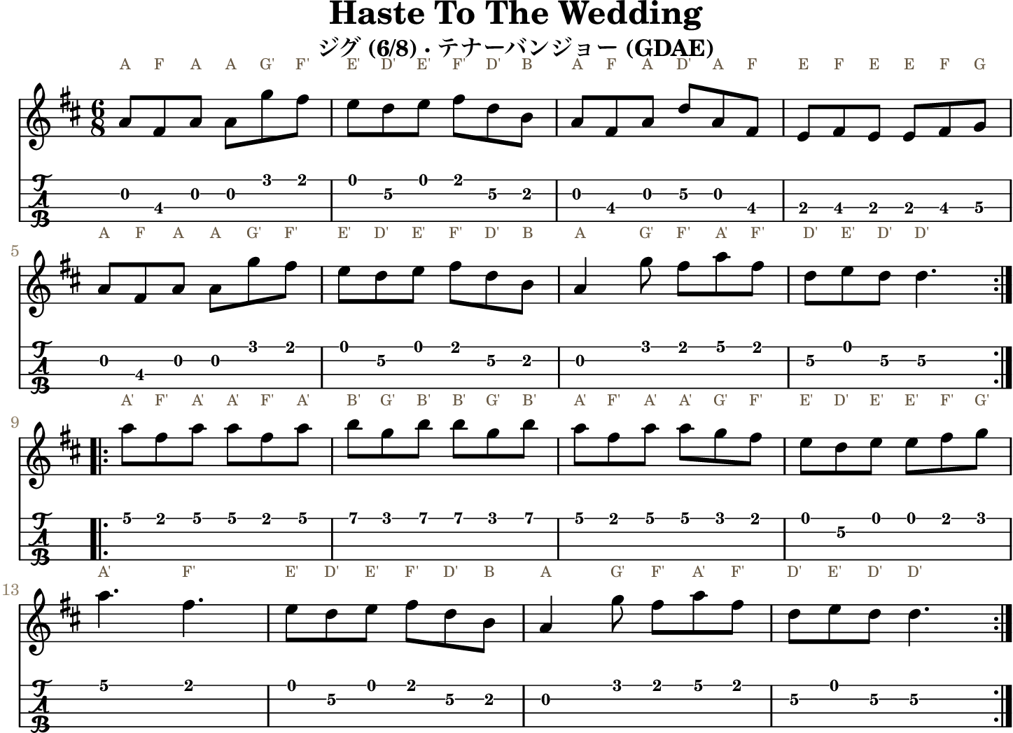 Haste To The Wedding GDAE tenor banjo TAB, four measures per line