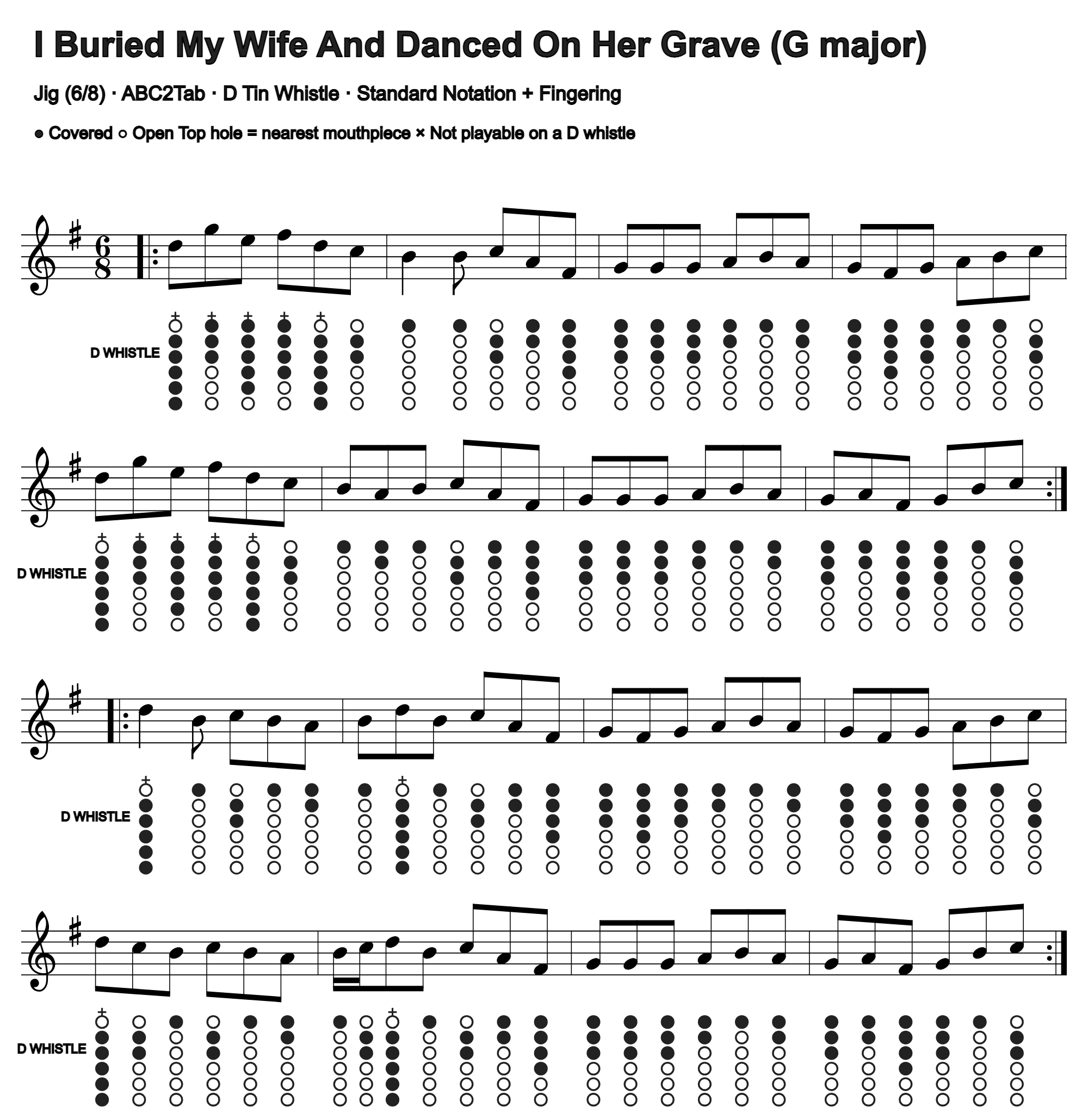 I Buried My Wife And Danced On Her Grave: standard notation and D tin whistle fingering, four measures per line