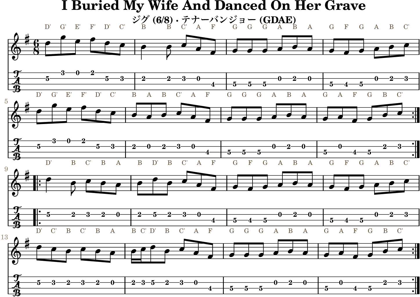 I Buried My Wife And Danced On Her Grave GDAE tenor banjo TAB, four measures per line