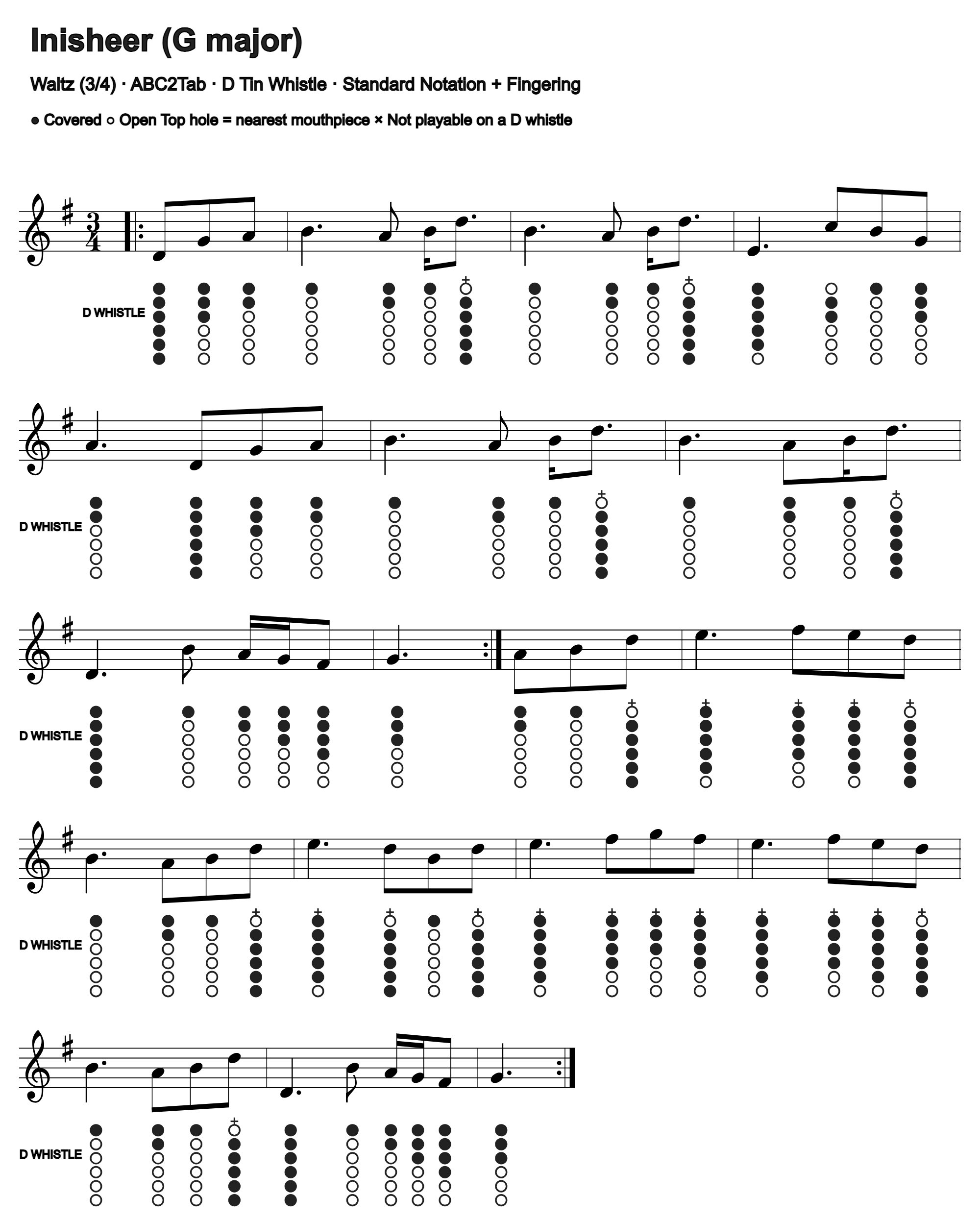 Inisheer: standard notation and D tin whistle fingering, four measures per line