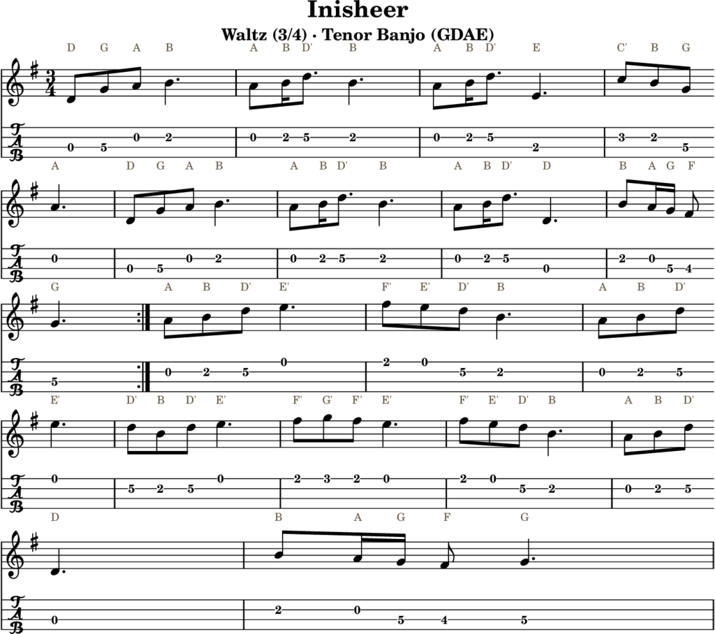 Inisheer in G Major — Waltz | Tenor Banjo TAB & D Whistle Fingering