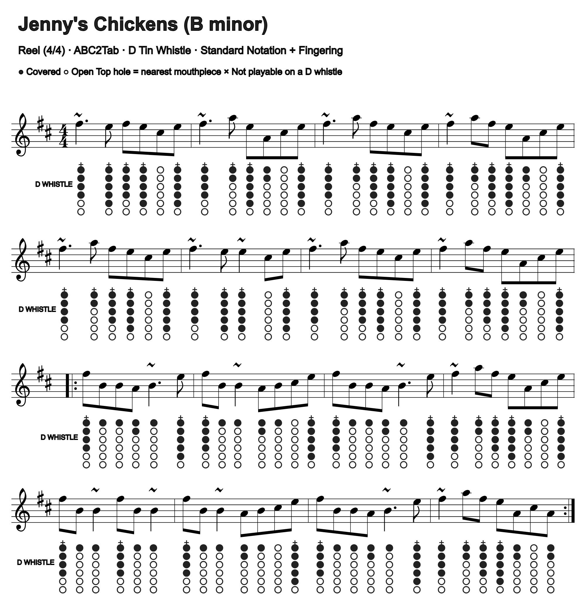 Jenny's Chickens: standard notation and D tin whistle fingering, four measures per line