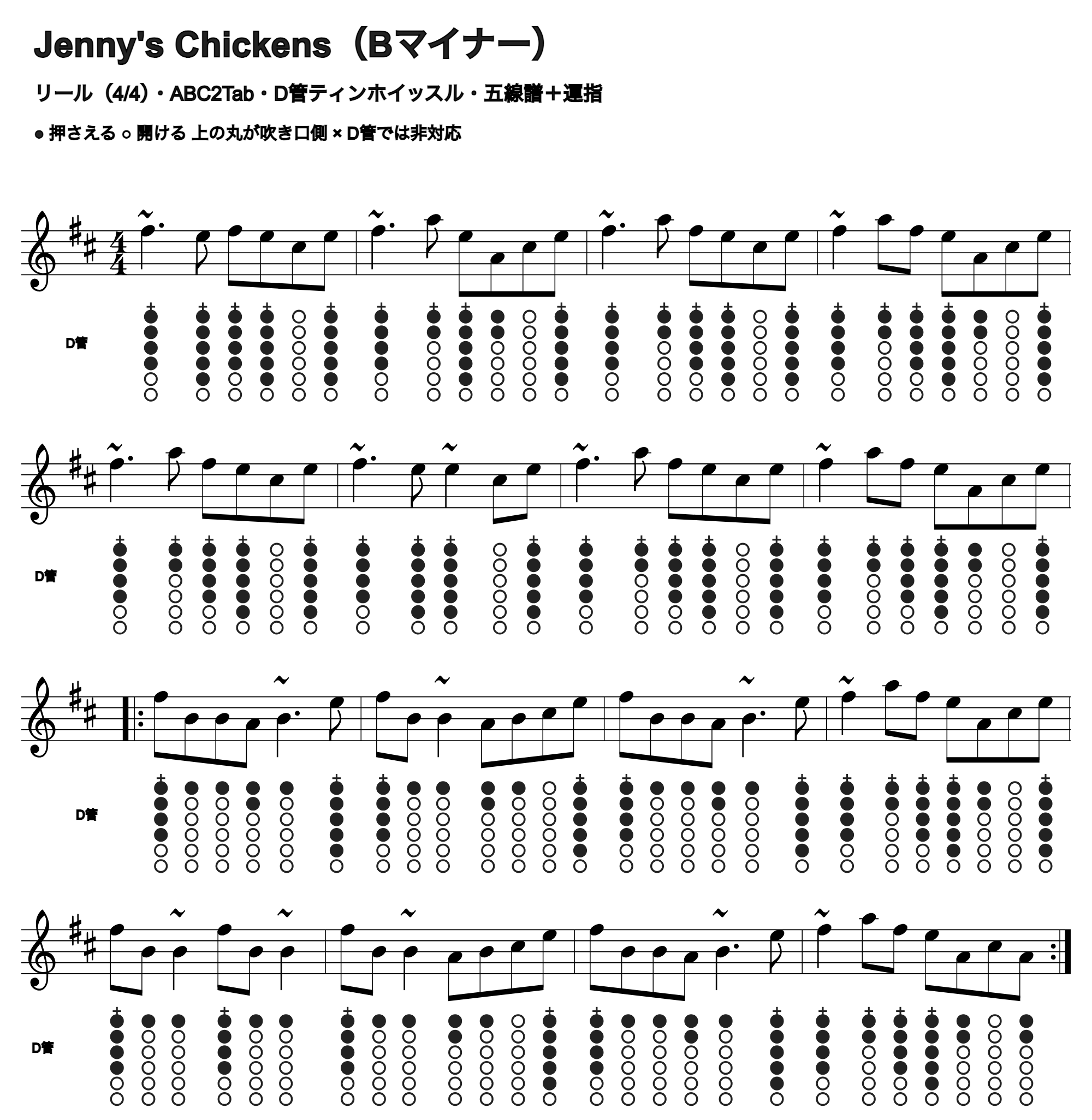 Jenny's Chickensの五線譜とD管ホイッスル運指、1段4小節