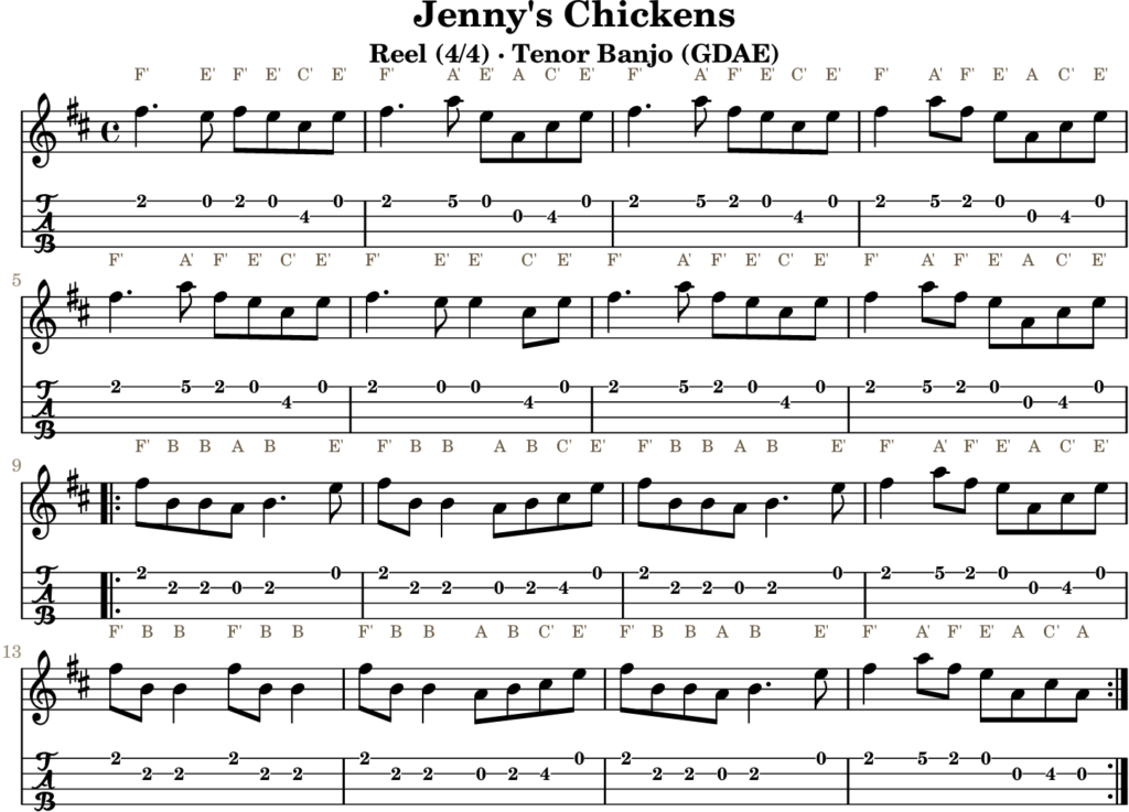 Jenny’s Chickens in B Minor — Reel | Tenor Banjo TAB & D Whistle Fingering
