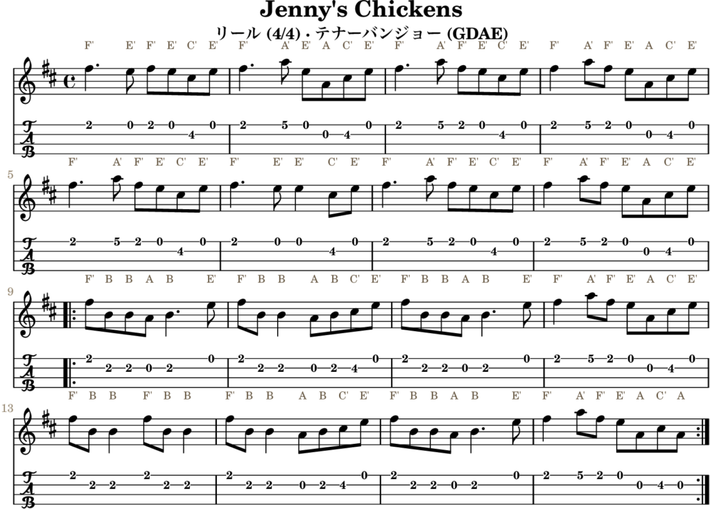 Jenny’s Chickens(Bマイナー・Reel)|バンジョーTABとD管ホイッスル運指