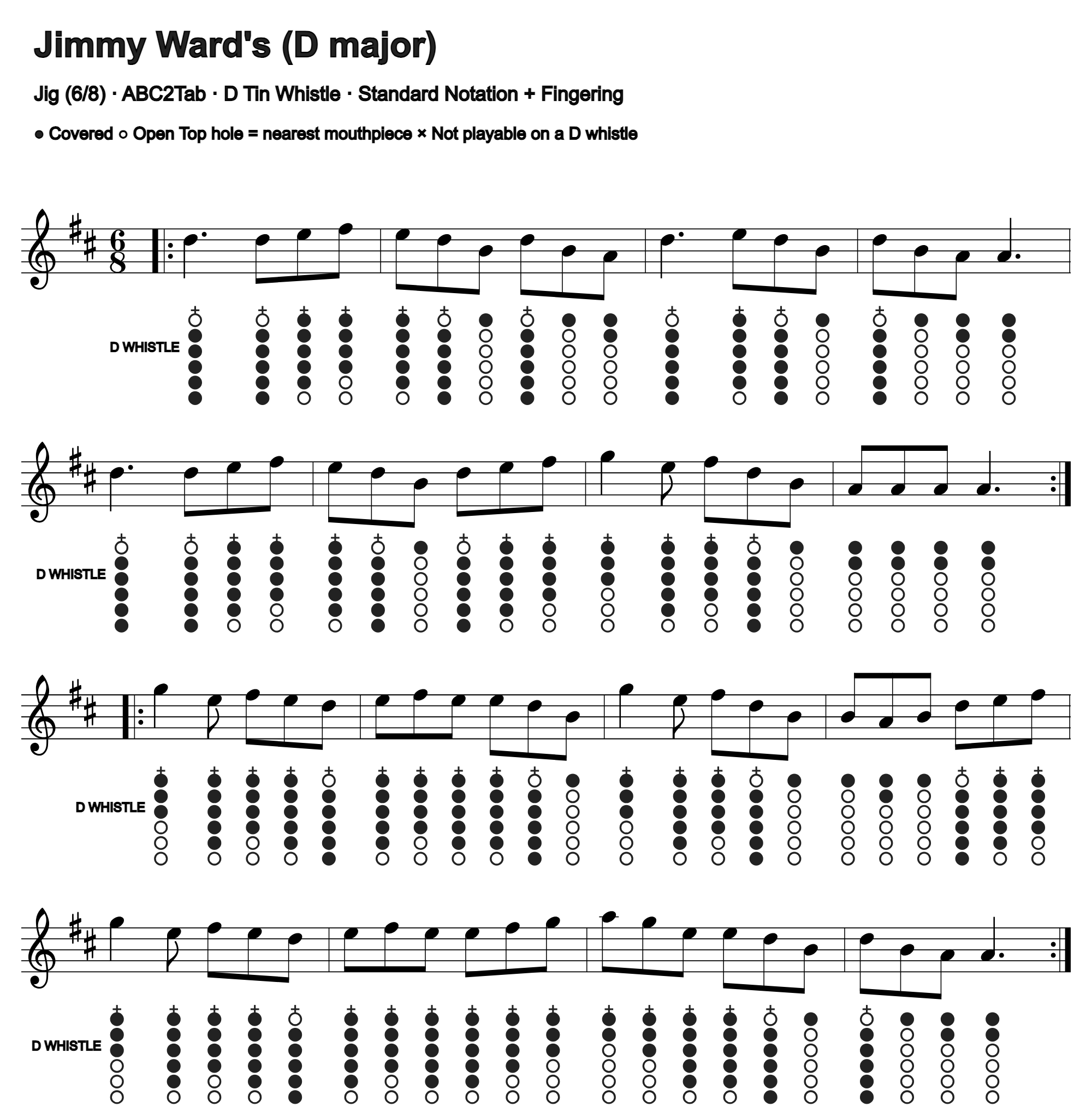 Jimmy Ward's: standard notation and D tin whistle fingering, four measures per line