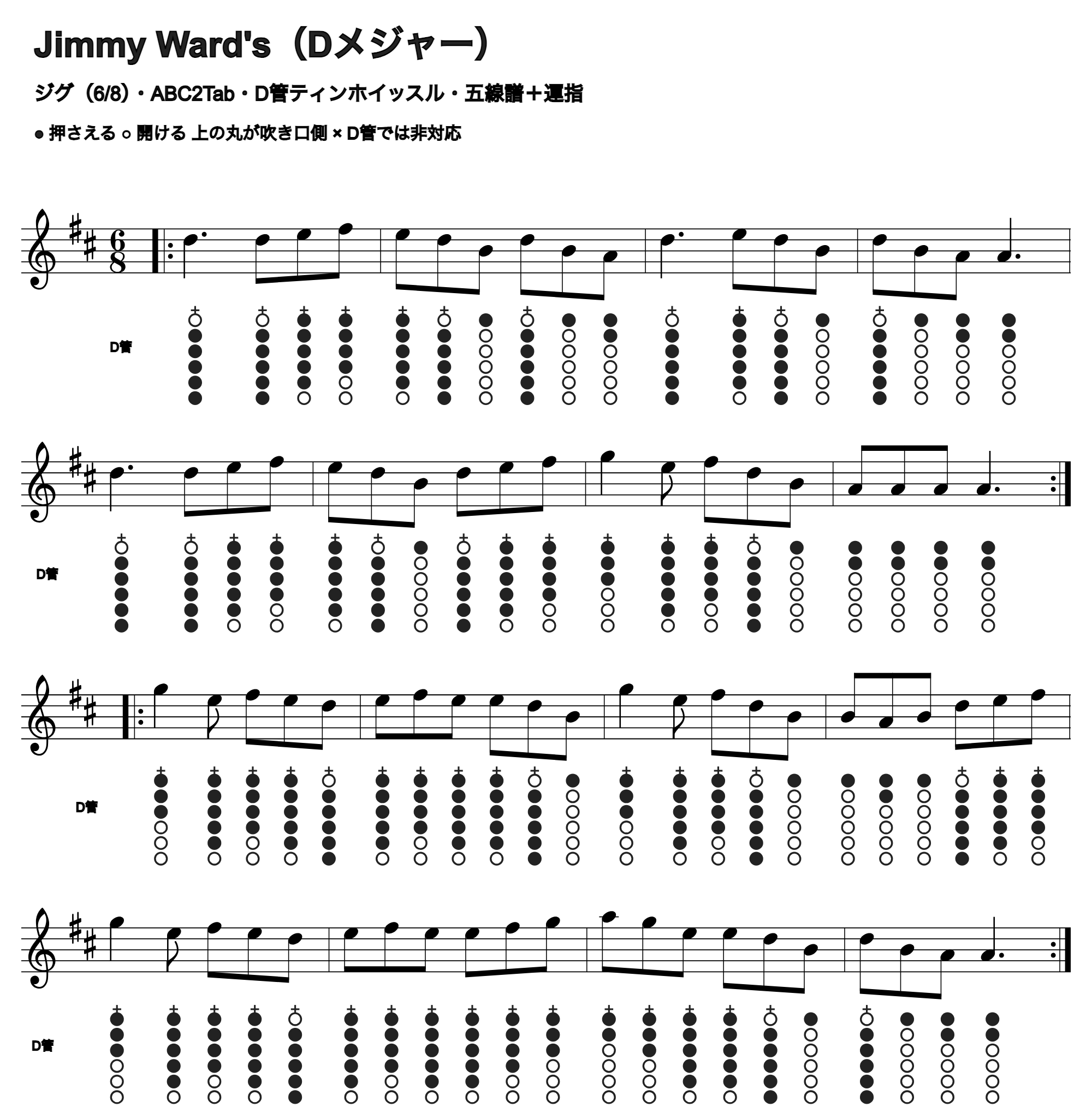 Jimmy Ward'sの五線譜とD管ホイッスル運指、1段4小節