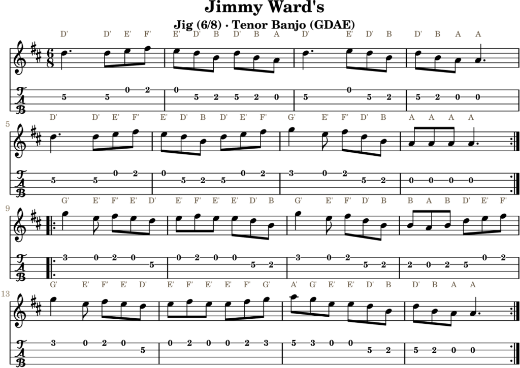 Jimmy Ward’s in D Major — Jig | Tenor Banjo TAB & D Whistle Fingering