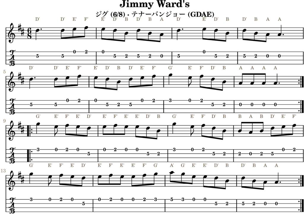 Jimmy Ward’s（Dメジャー・Jig）｜バンジョーTABとD管ホイッスル運指